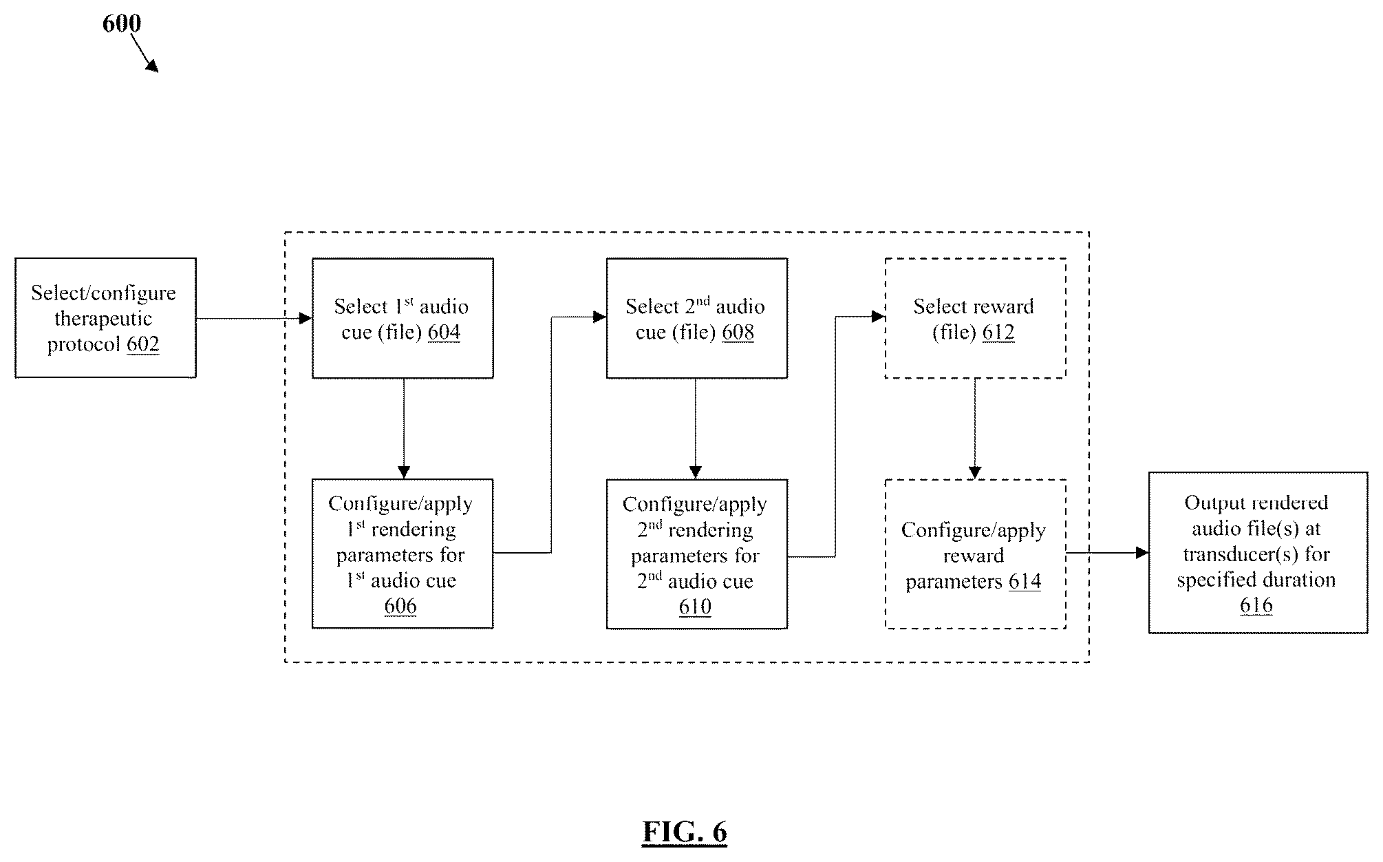 Patent US11847379 Figure 6 – Audio processing method and system for environmental enrichment therapy