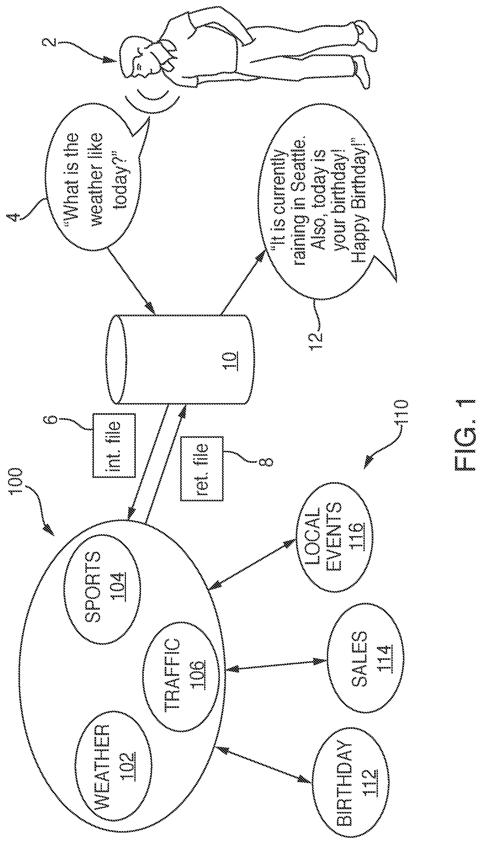 Patent US11847380 Figure 1 – Systems and methods for providing supplemental information with a response to a command