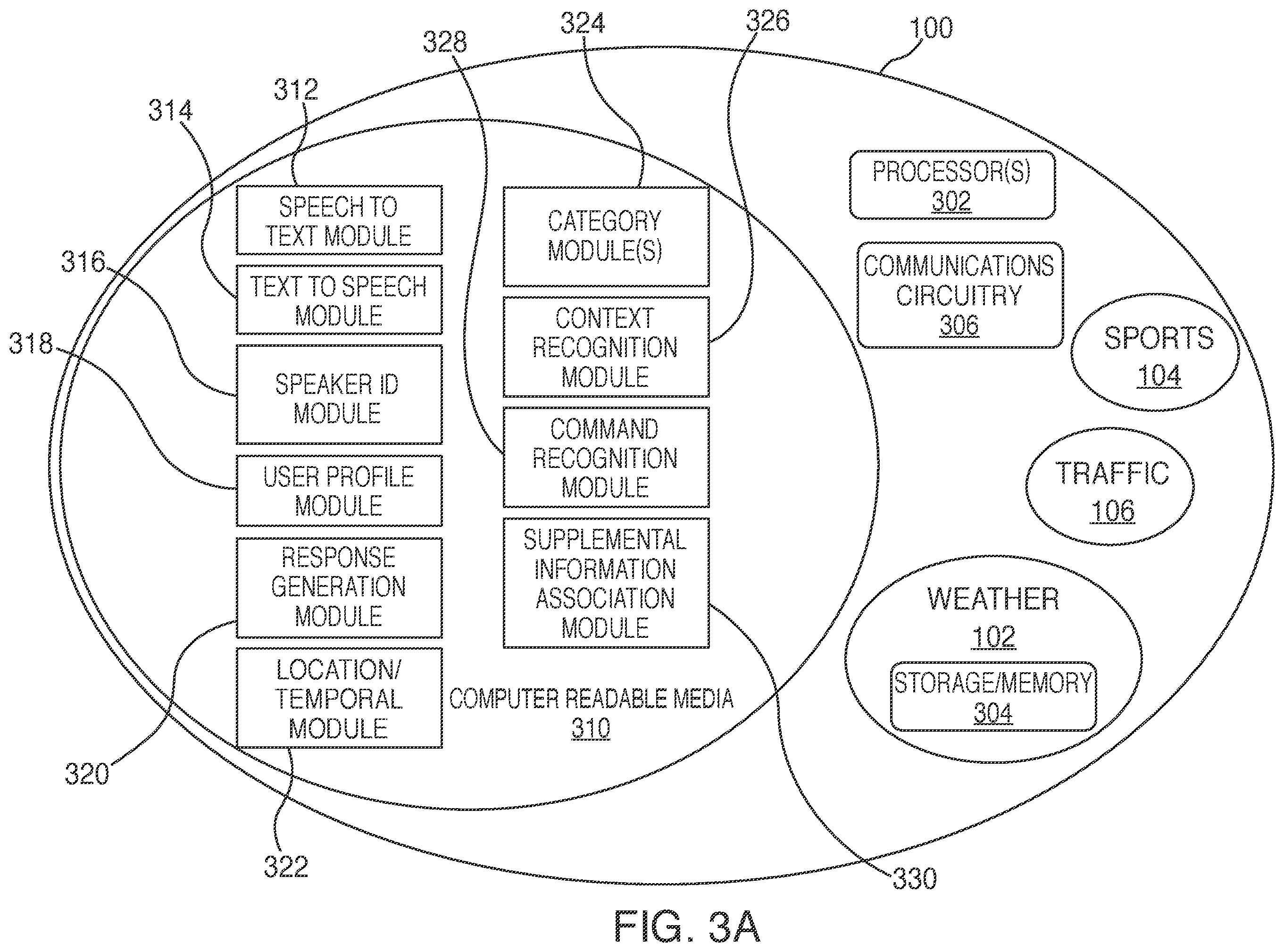 Patent US11847380 Figure 3 – Systems and methods for providing supplemental information with a response to a command