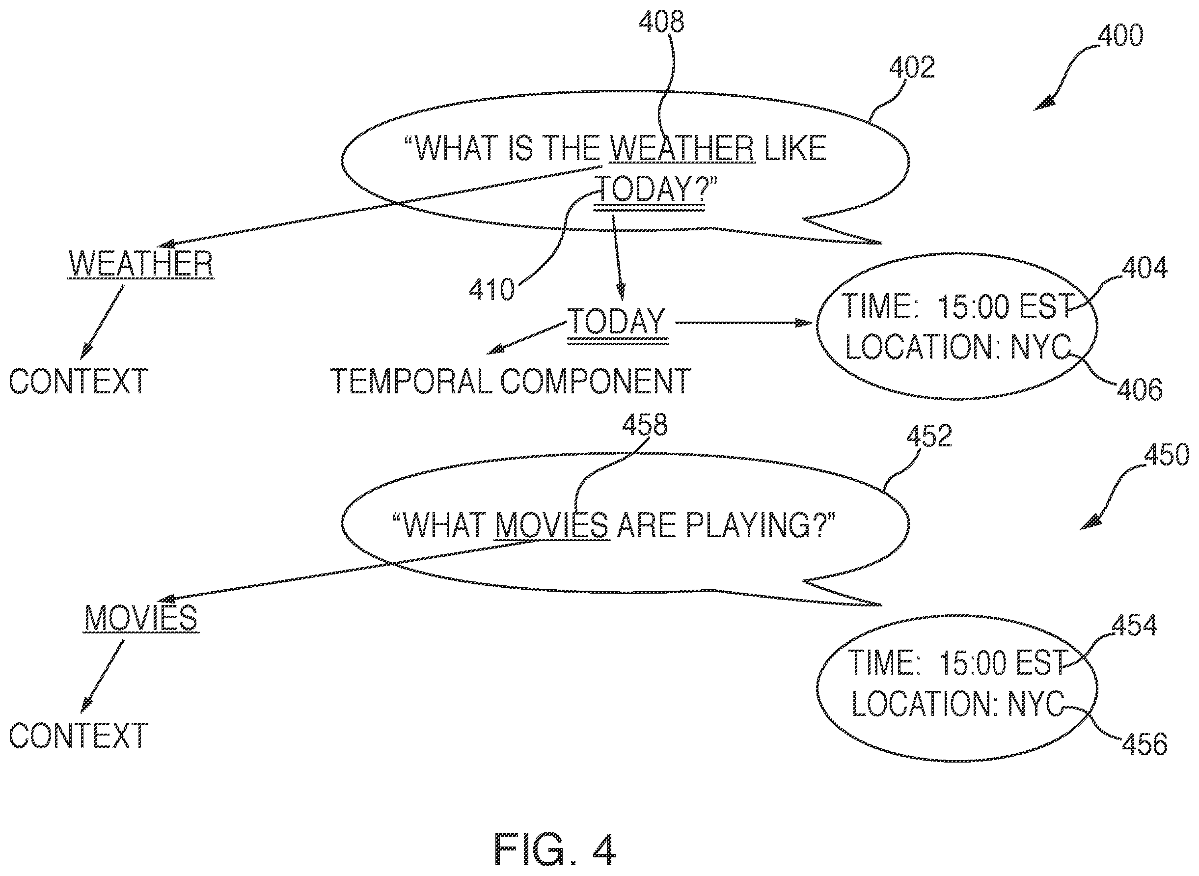 Patent US11847380 Figure 5 – Systems and methods for providing supplemental information with a response to a command