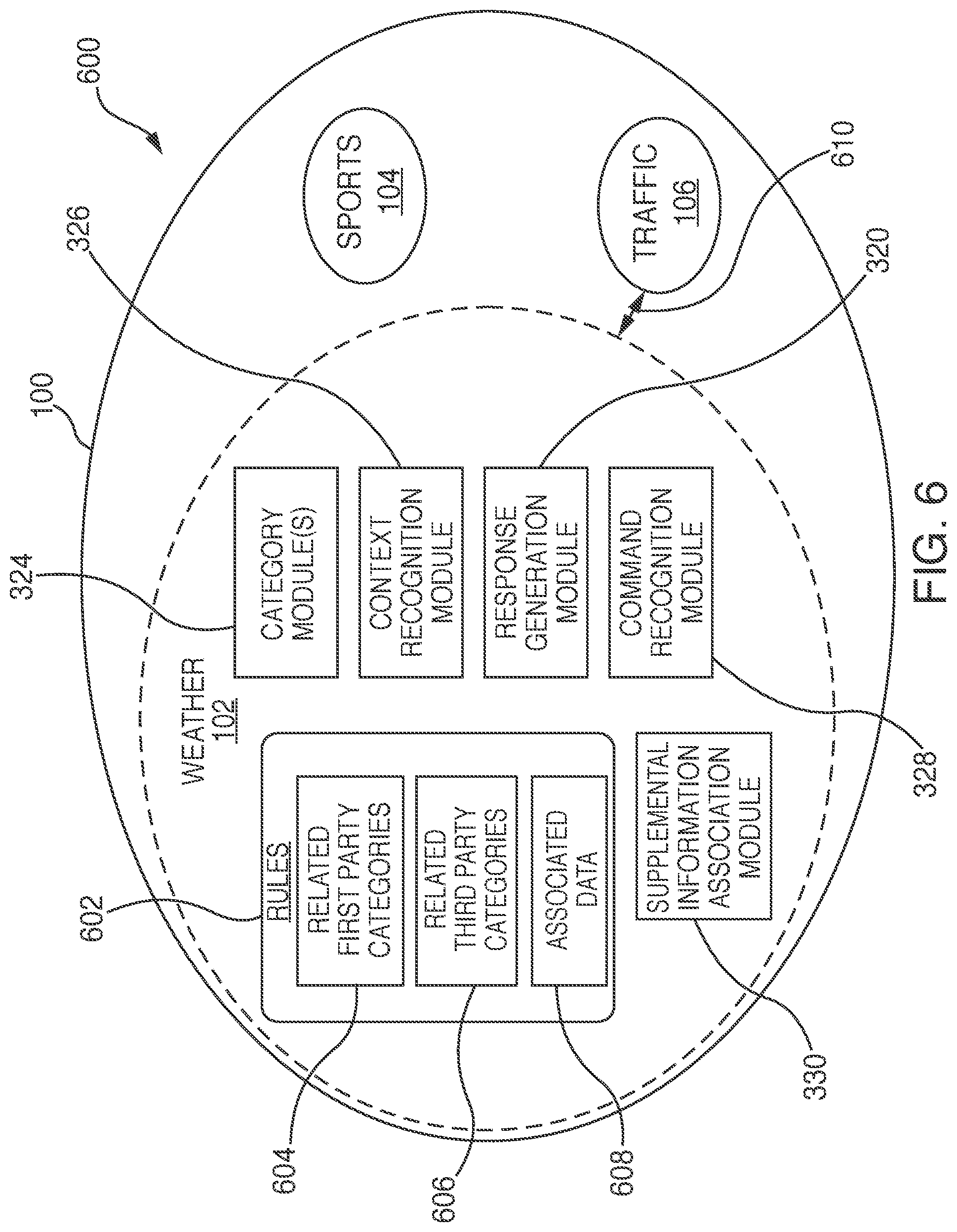 Patent US11847380 Figure 7 – Systems and methods for providing supplemental information with a response to a command