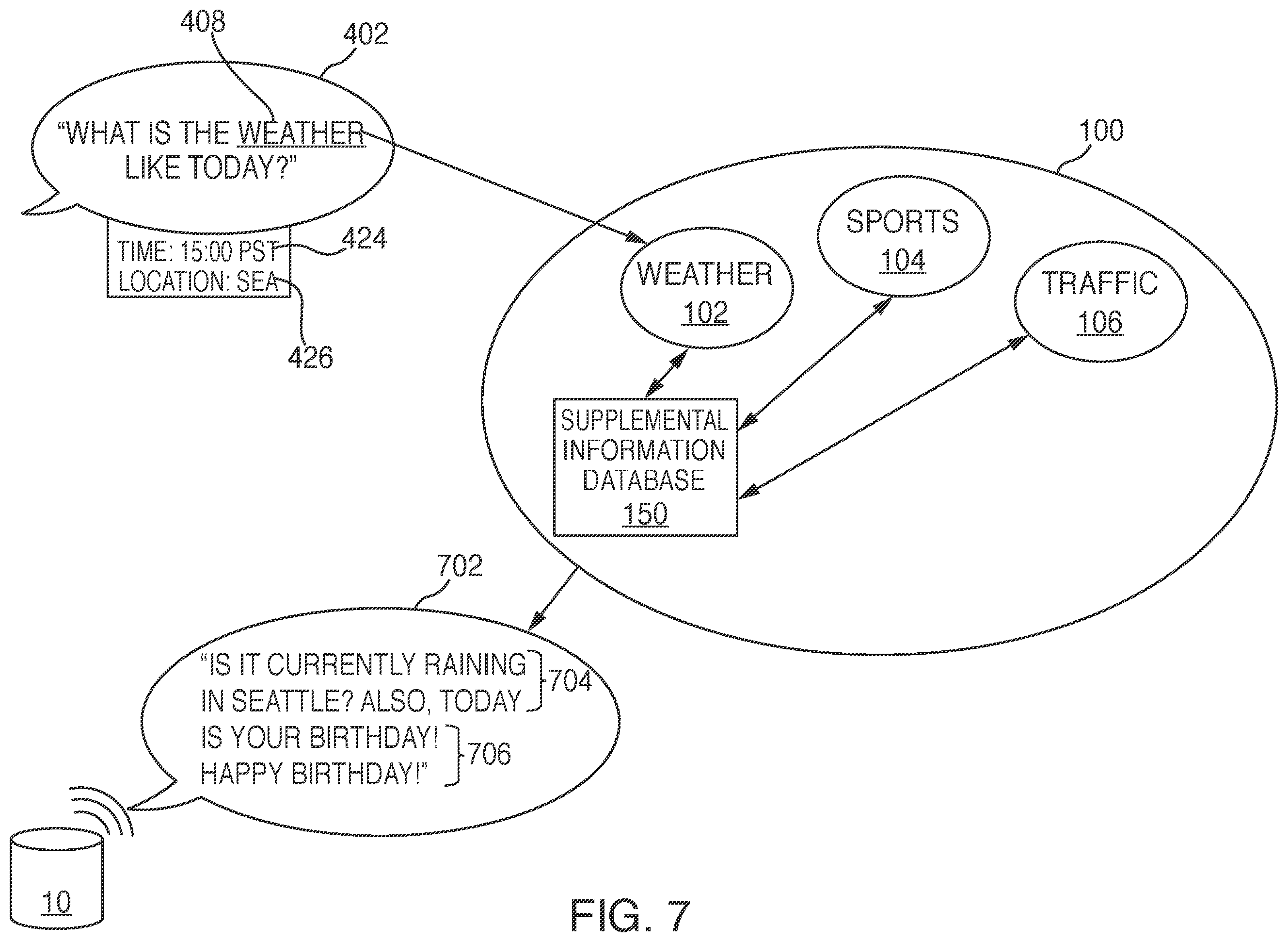 Patent US11847380 Figure 8 – Systems and methods for providing supplemental information with a response to a command