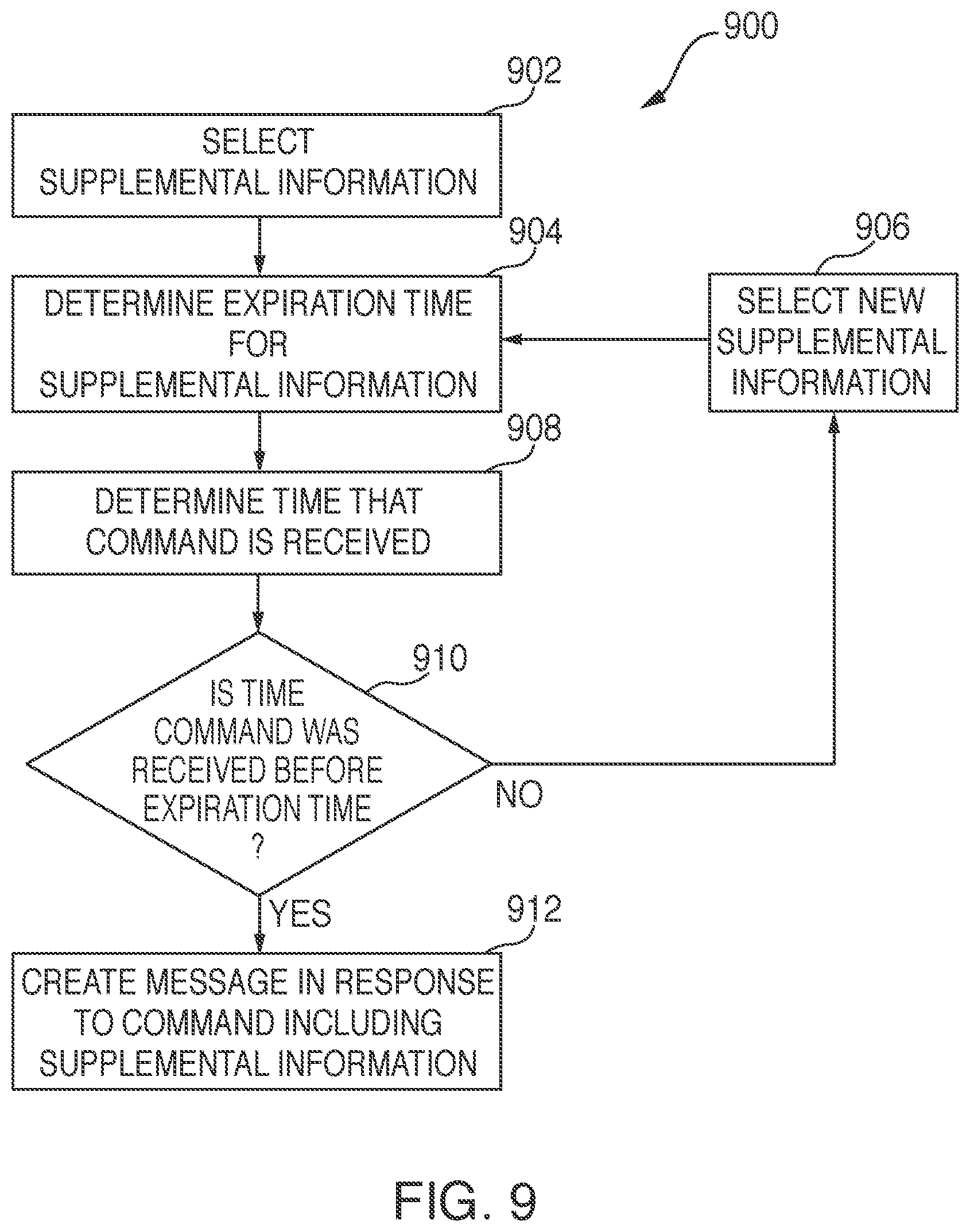 Patent US11847380 Figure 10 – Systems and methods for providing supplemental information with a response to a command