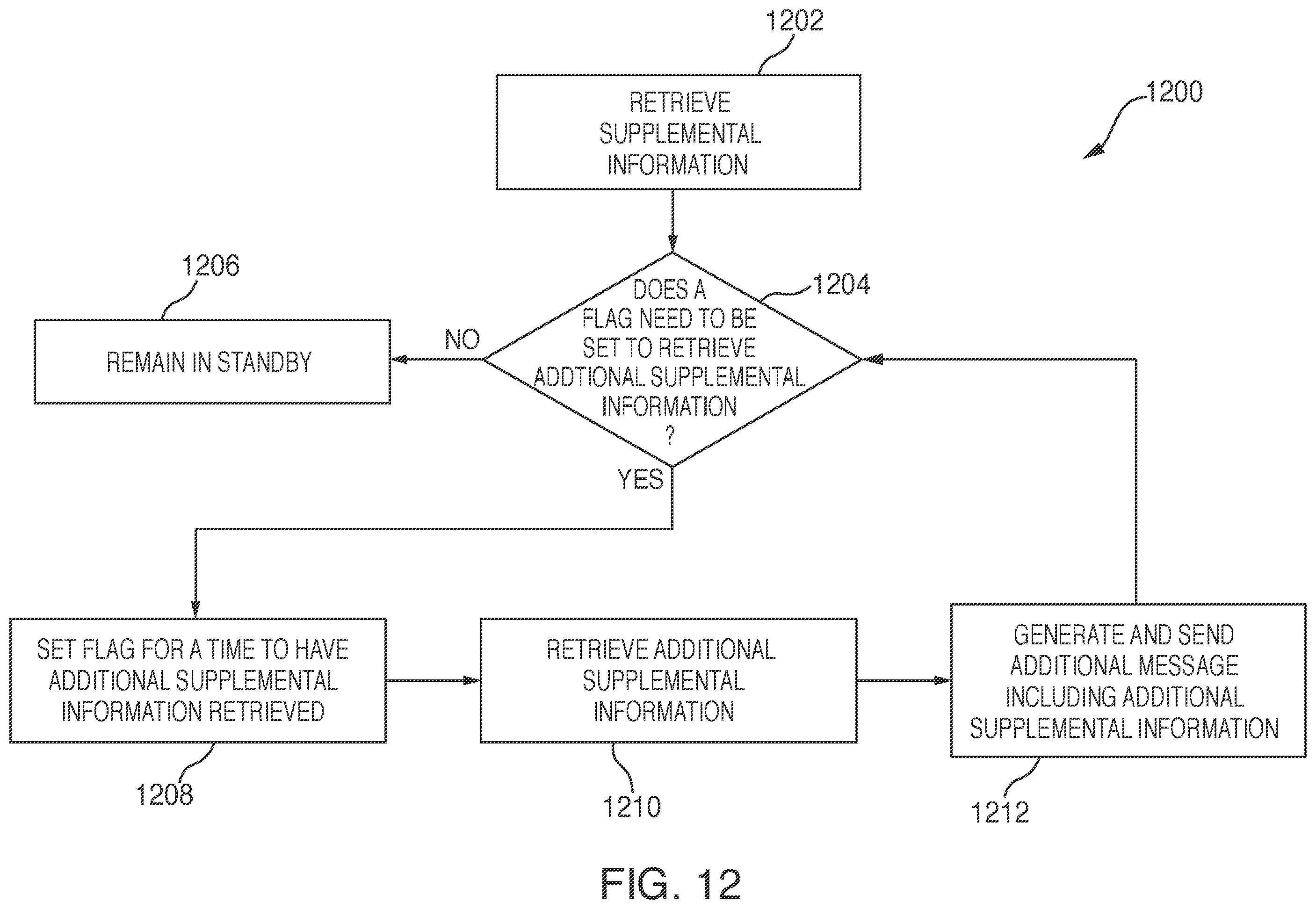 Patent US11847380 Figure 13 – Systems and methods for providing supplemental information with a response to a command