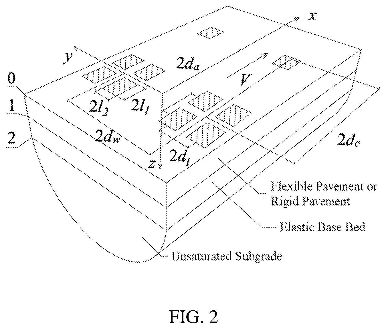 Patent US11847383 Figure 2 – Method for determining a performance of an unsaturated subgrade of a multi-layered expressway section and processing device thereof