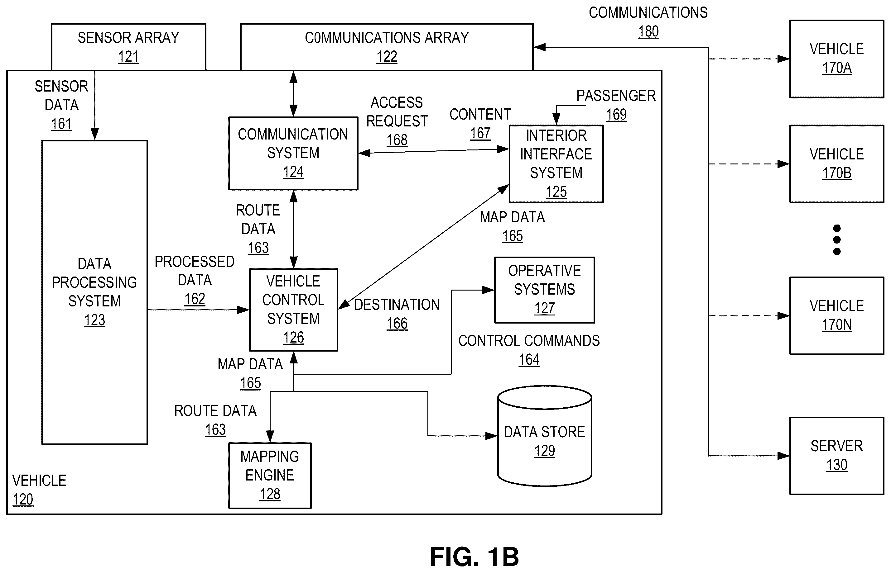 Patent US11847385 Figure 2 – Variable system for simulating operation of autonomous vehicles
