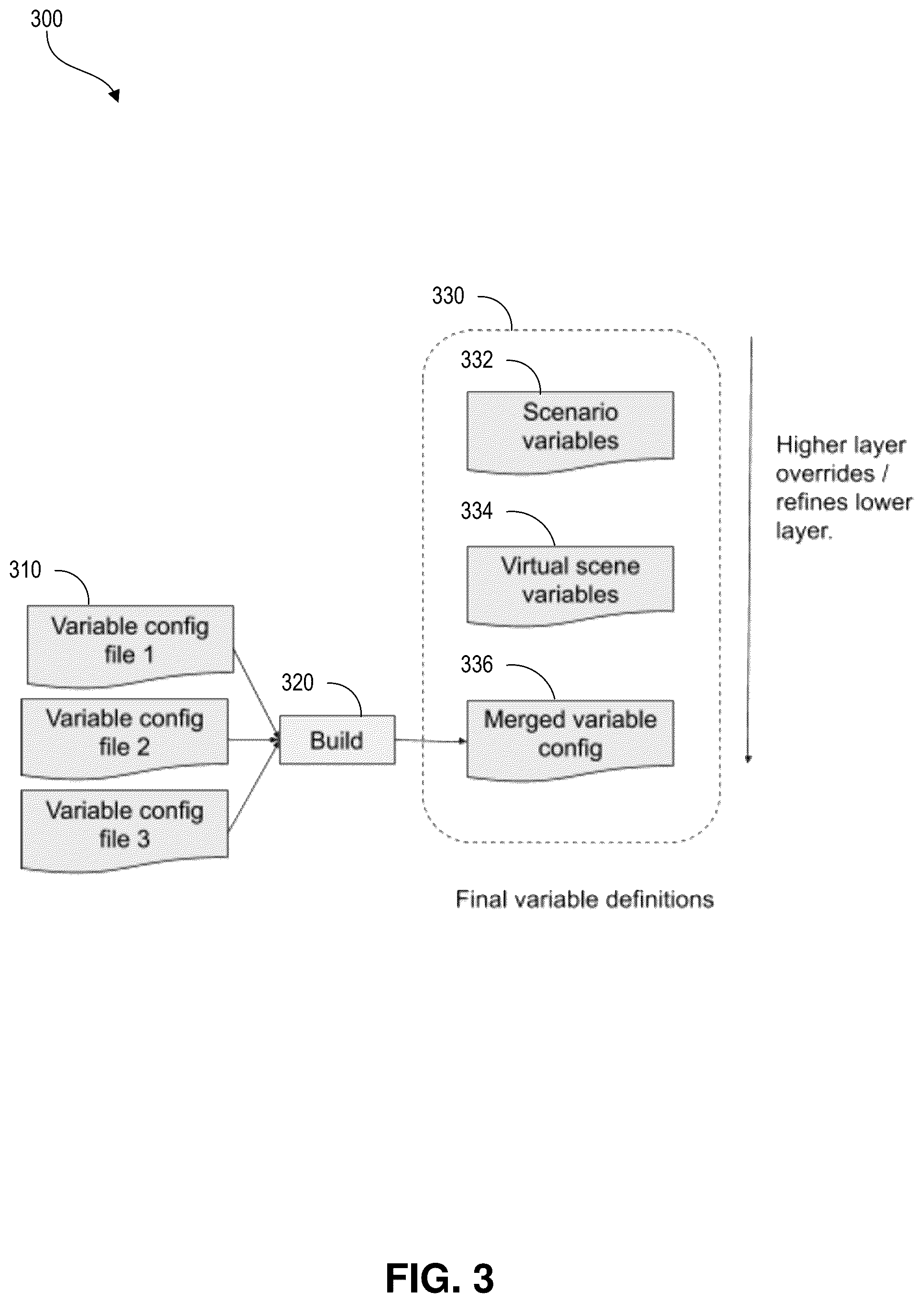 Patent US11847385 Figure 4 – Variable system for simulating operation of autonomous vehicles