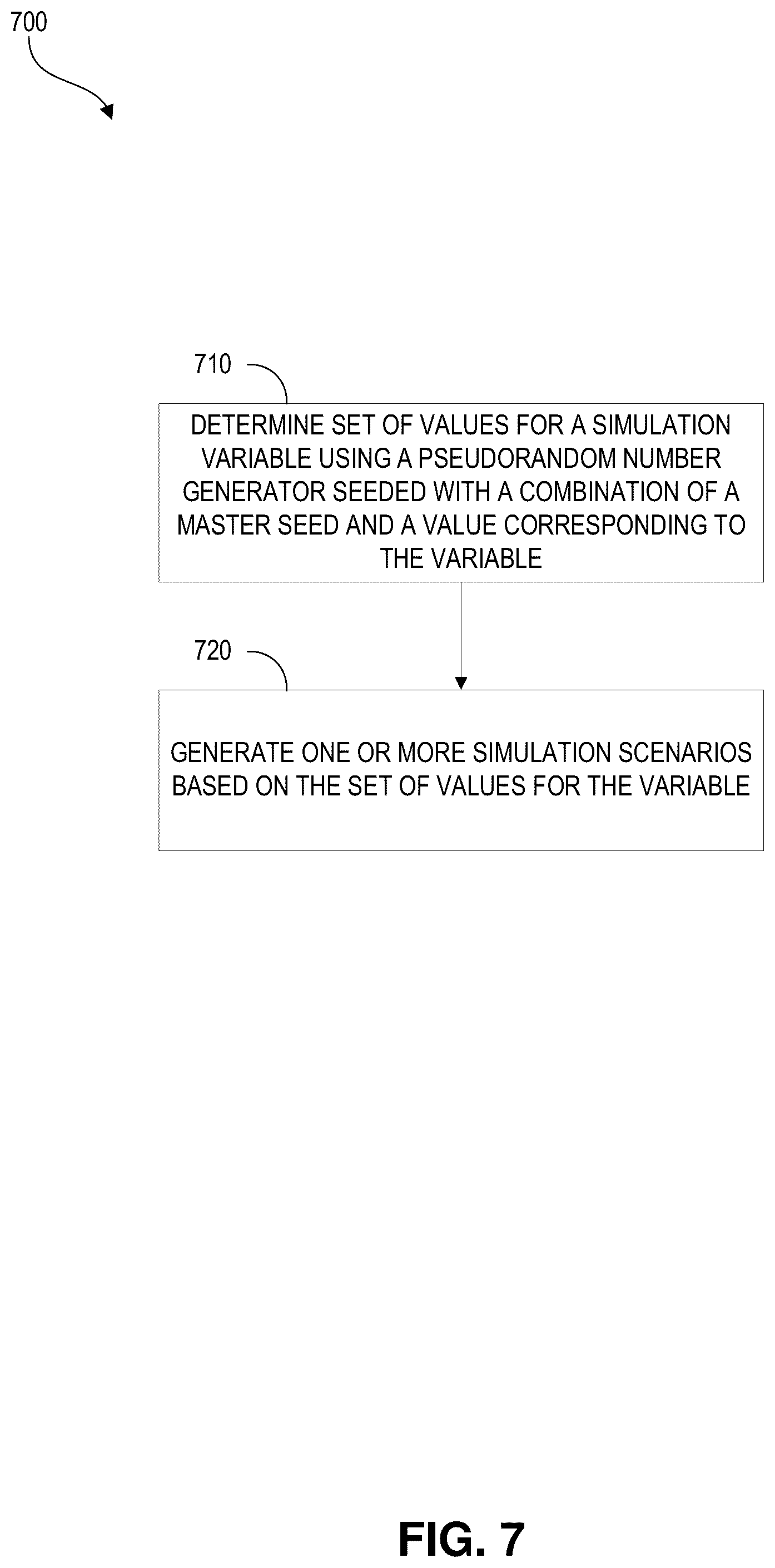 Patent US11847385 Figure 8 – Variable system for simulating operation of autonomous vehicles