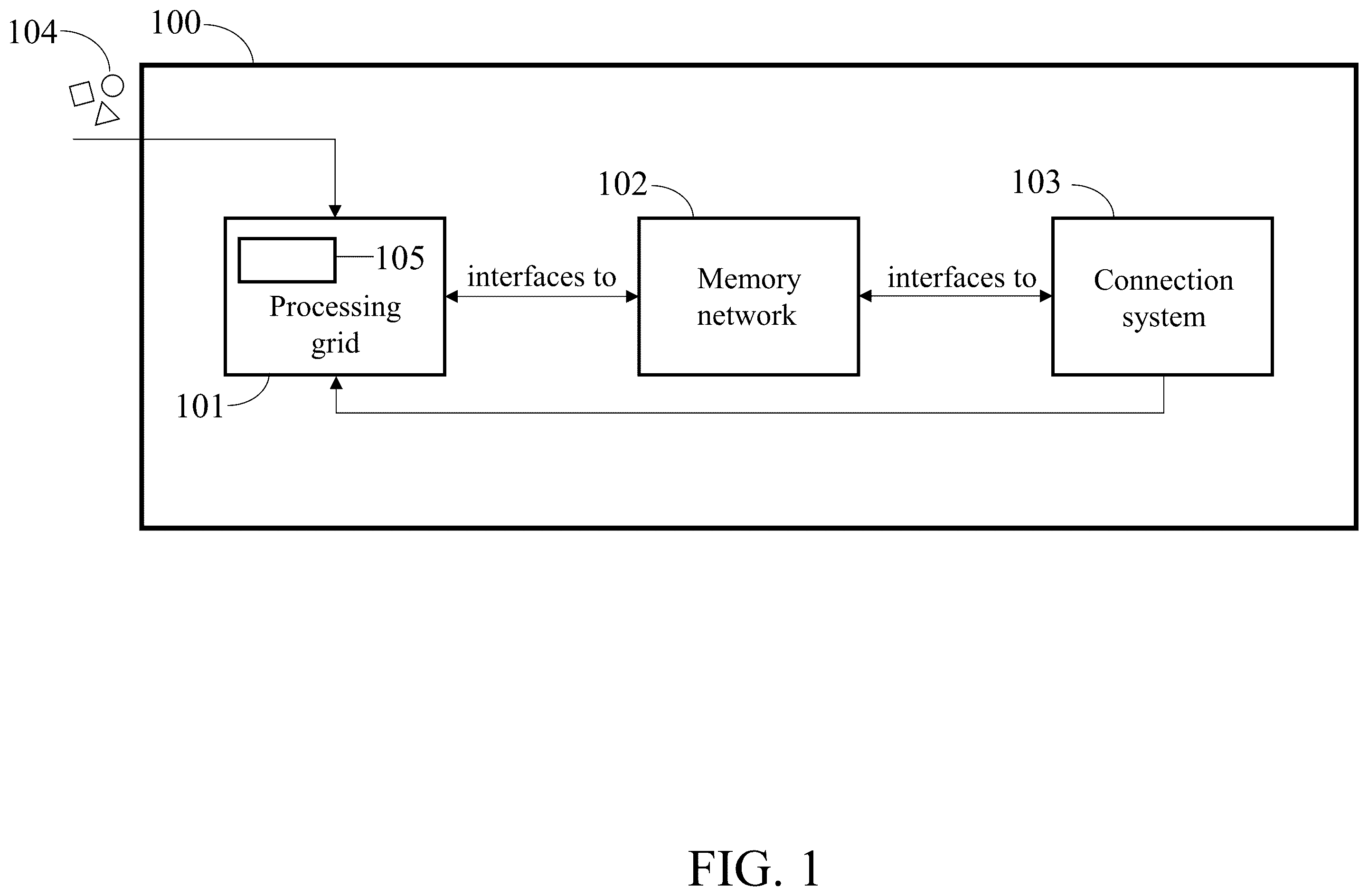 Patent US11847386 Figure 1 – Artificial intelligence based on cellular automata