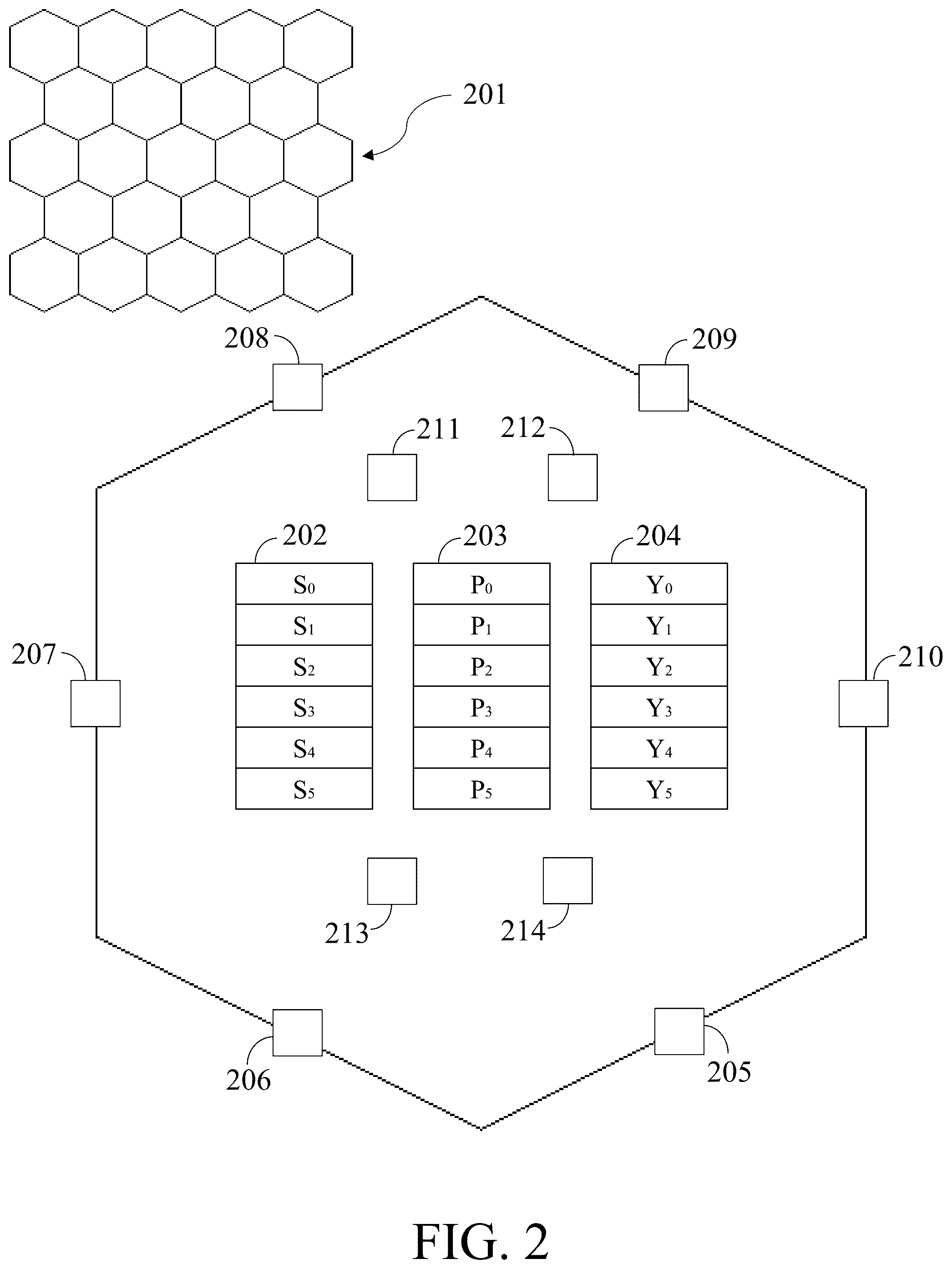 Patent US11847386 Figure 2 – Artificial intelligence based on cellular automata
