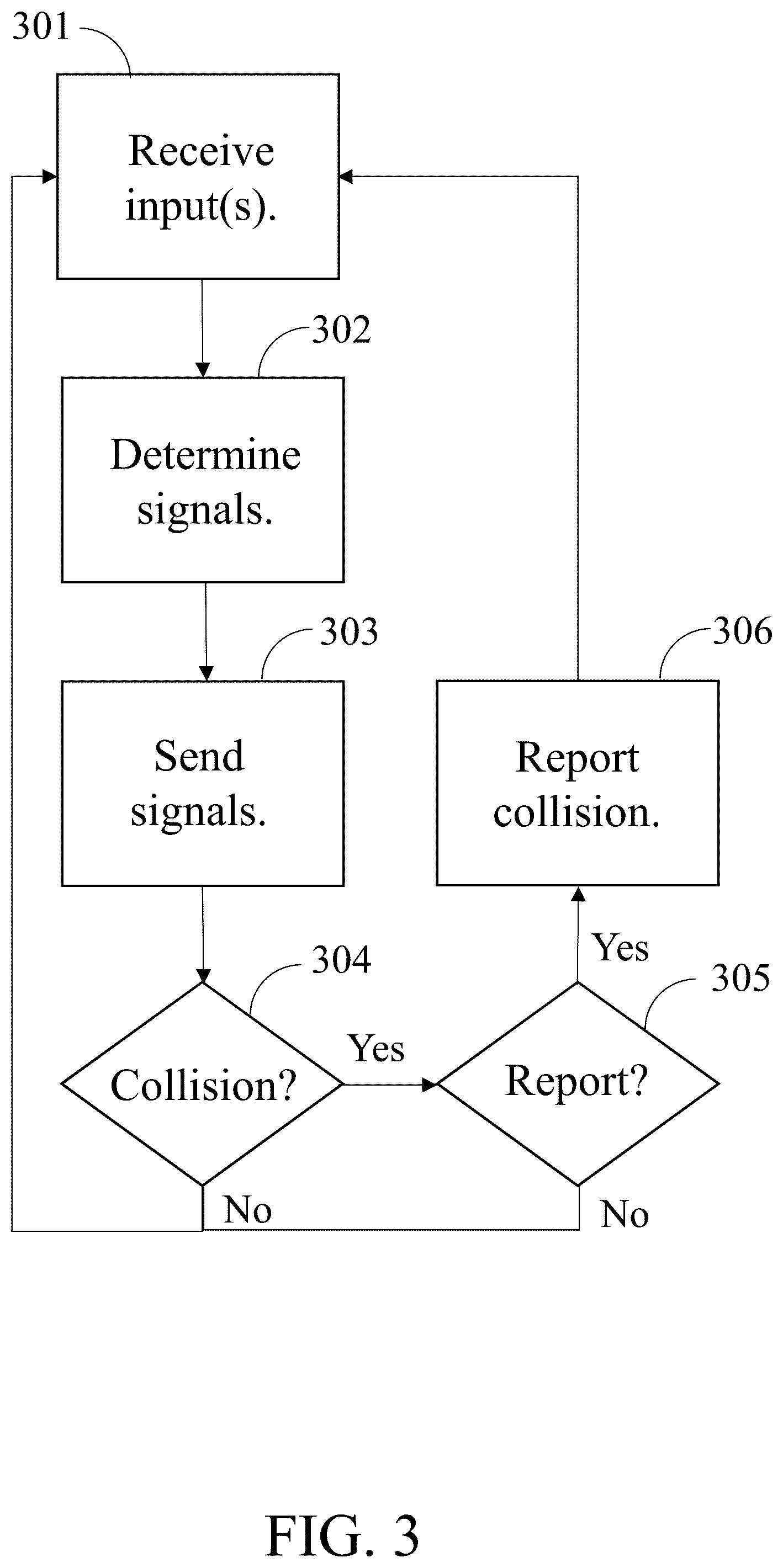 Patent US11847386 Figure 3 – Artificial intelligence based on cellular automata