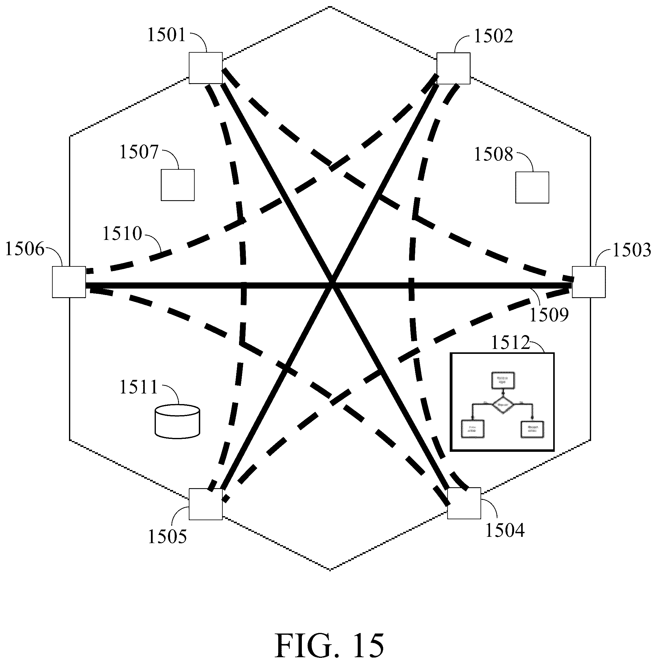 Patent US11847386 Figure 15 – Artificial intelligence based on cellular automata