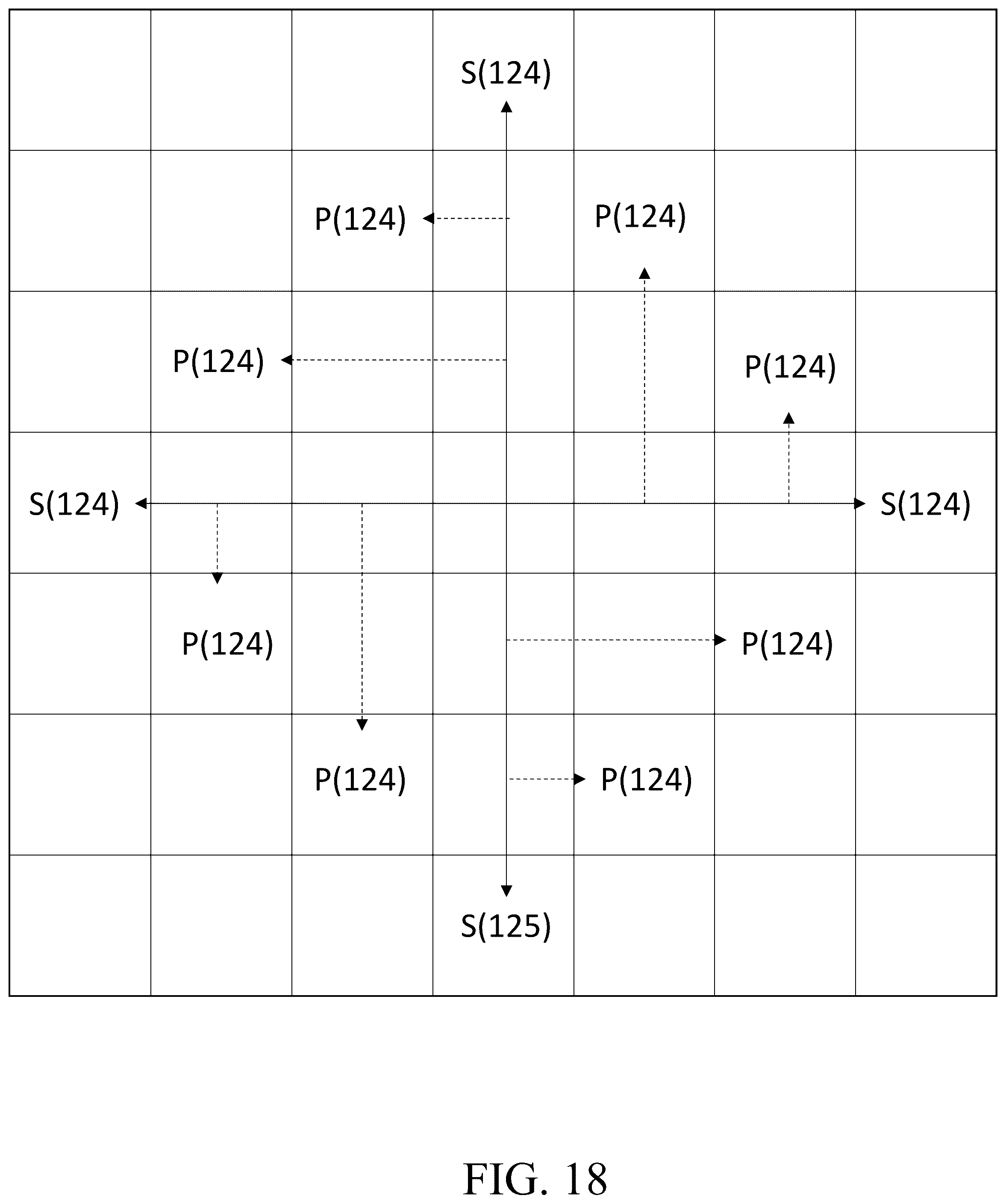 Patent US11847386 Figure 18 – Artificial intelligence based on cellular automata