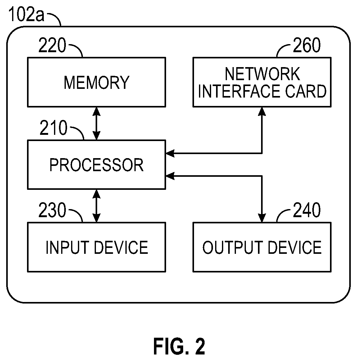 Patent US11847388 Figure 2 – Systems and methods for reducing rigid body motion in simulated models