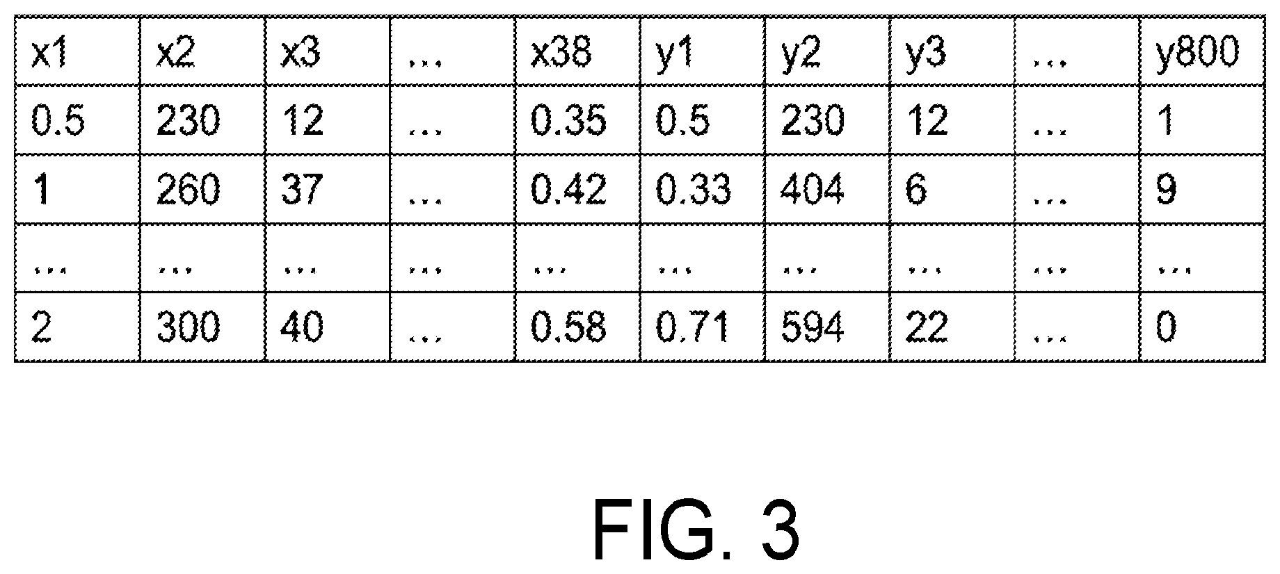 Patent US11847389 Figure 4 – Device and method for optimizing an input parameter in a processing of a semiconductor