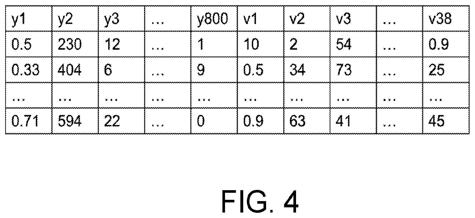 Patent US11847389 Figure 5 – Device and method for optimizing an input parameter in a processing of a semiconductor