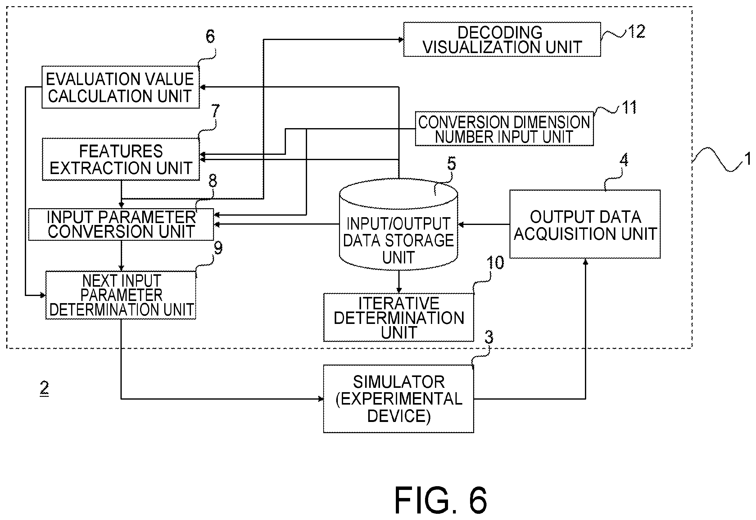Patent US11847389 Figure 7 – Device and method for optimizing an input parameter in a processing of a semiconductor