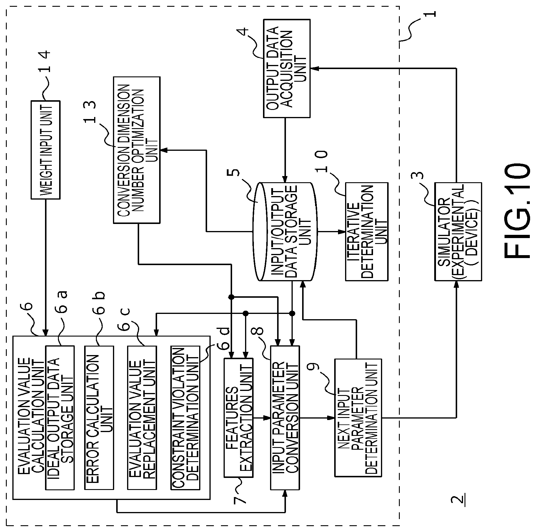 Patent US11847389 Figure 11 – Device and method for optimizing an input parameter in a processing of a semiconductor