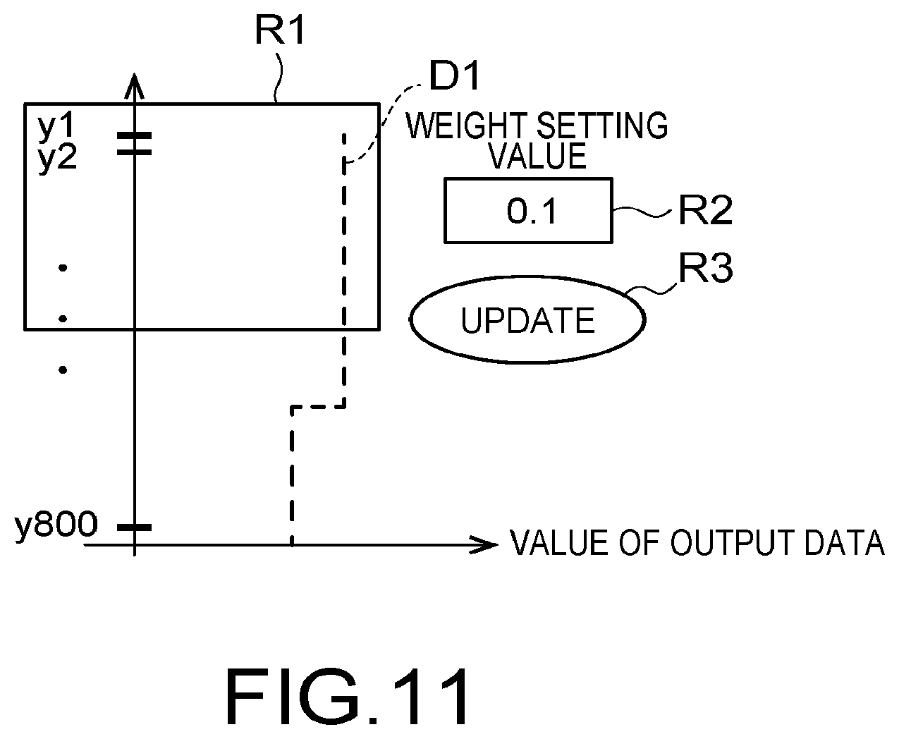 Patent US11847389 Figure 12 – Device and method for optimizing an input parameter in a processing of a semiconductor