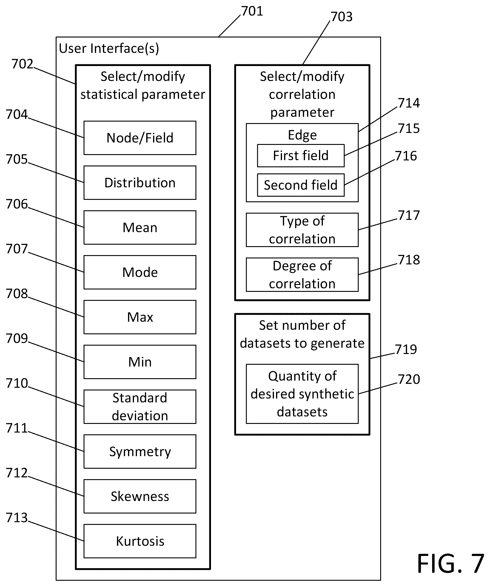 Patent US11847390 Figure 7 – Generation of synthetic data using agent-based simulations
