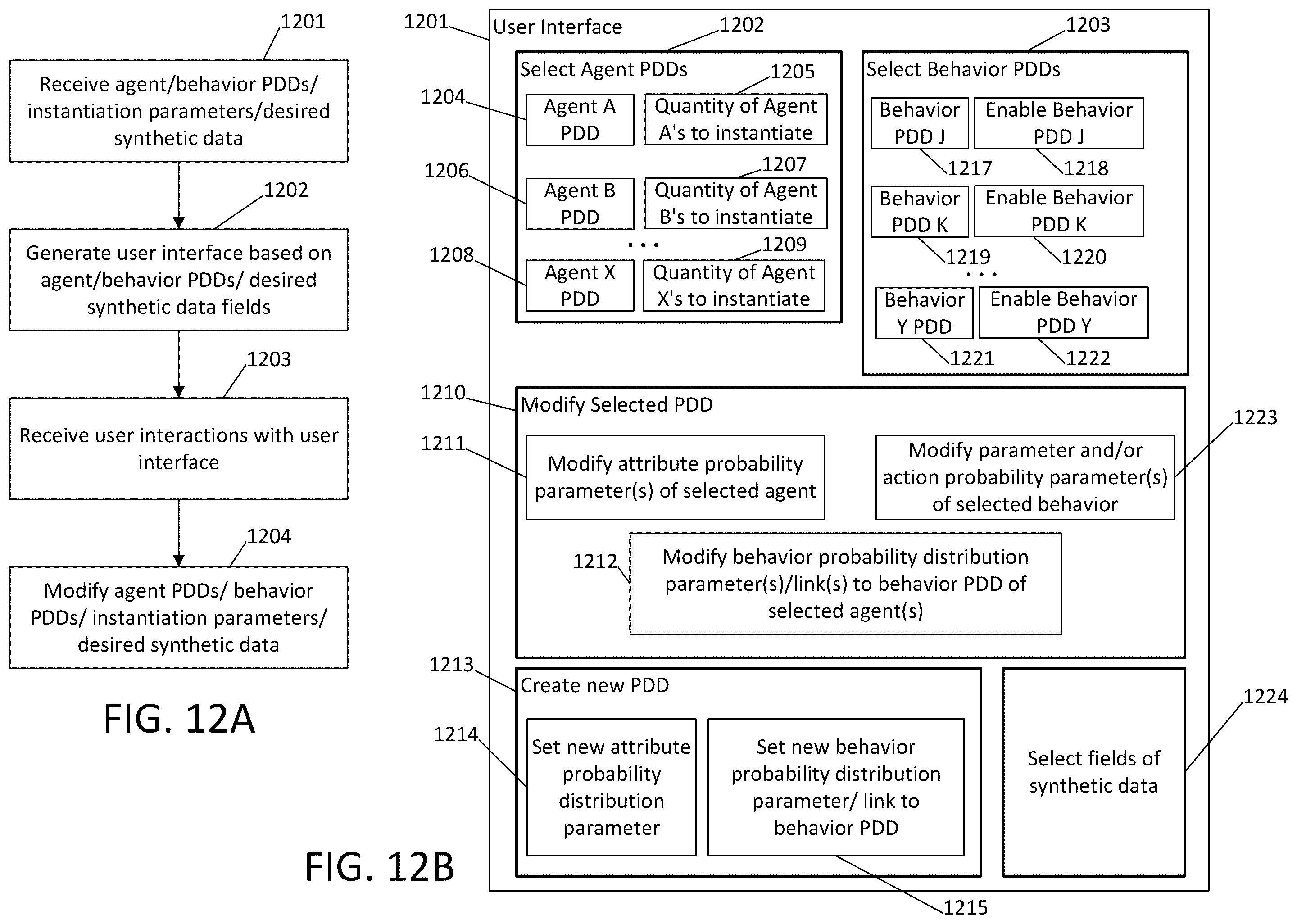 Patent US11847390 Figure 15 – Generation of synthetic data using agent-based simulations