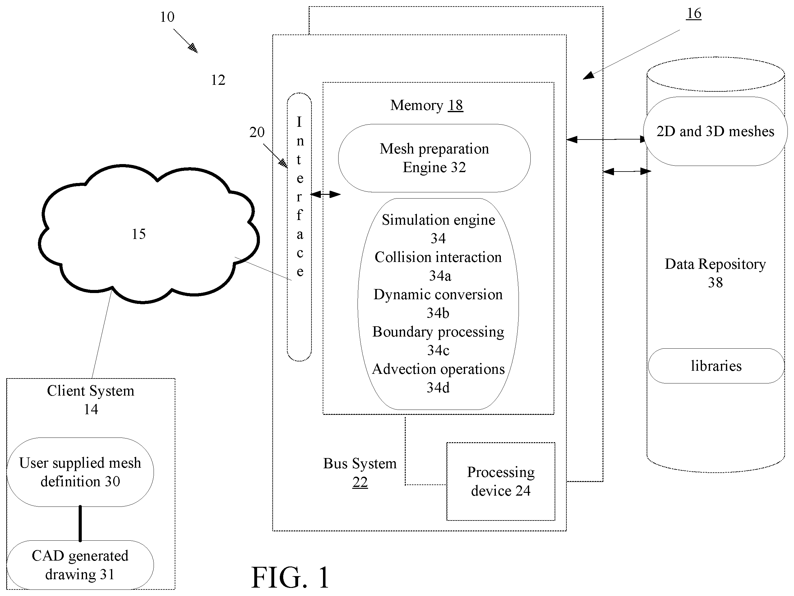 Patent US11847391 Figure 1 – Computer system for simulating physical processes using surface algorithm