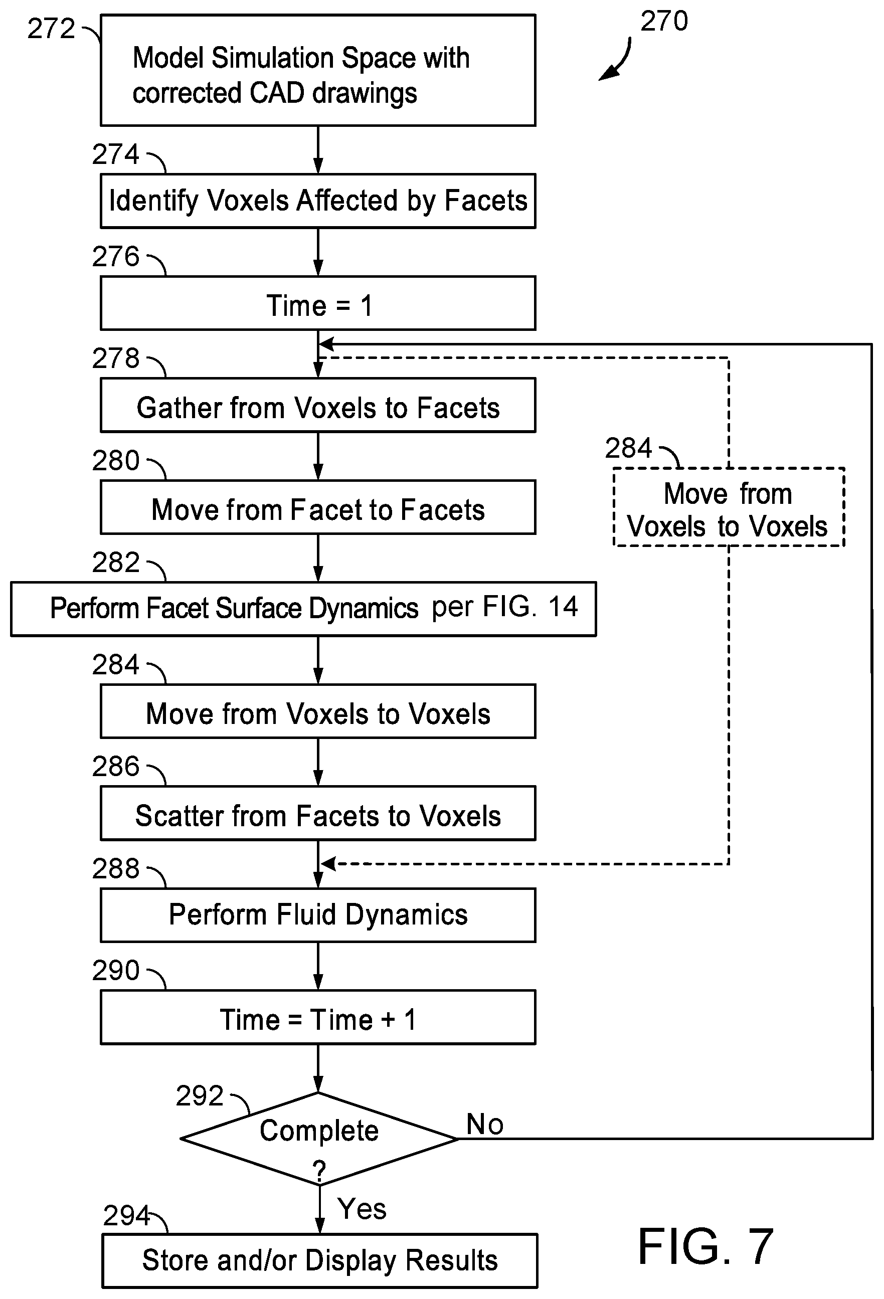 Patent US11847391 Figure 5 – Computer system for simulating physical processes using surface algorithm