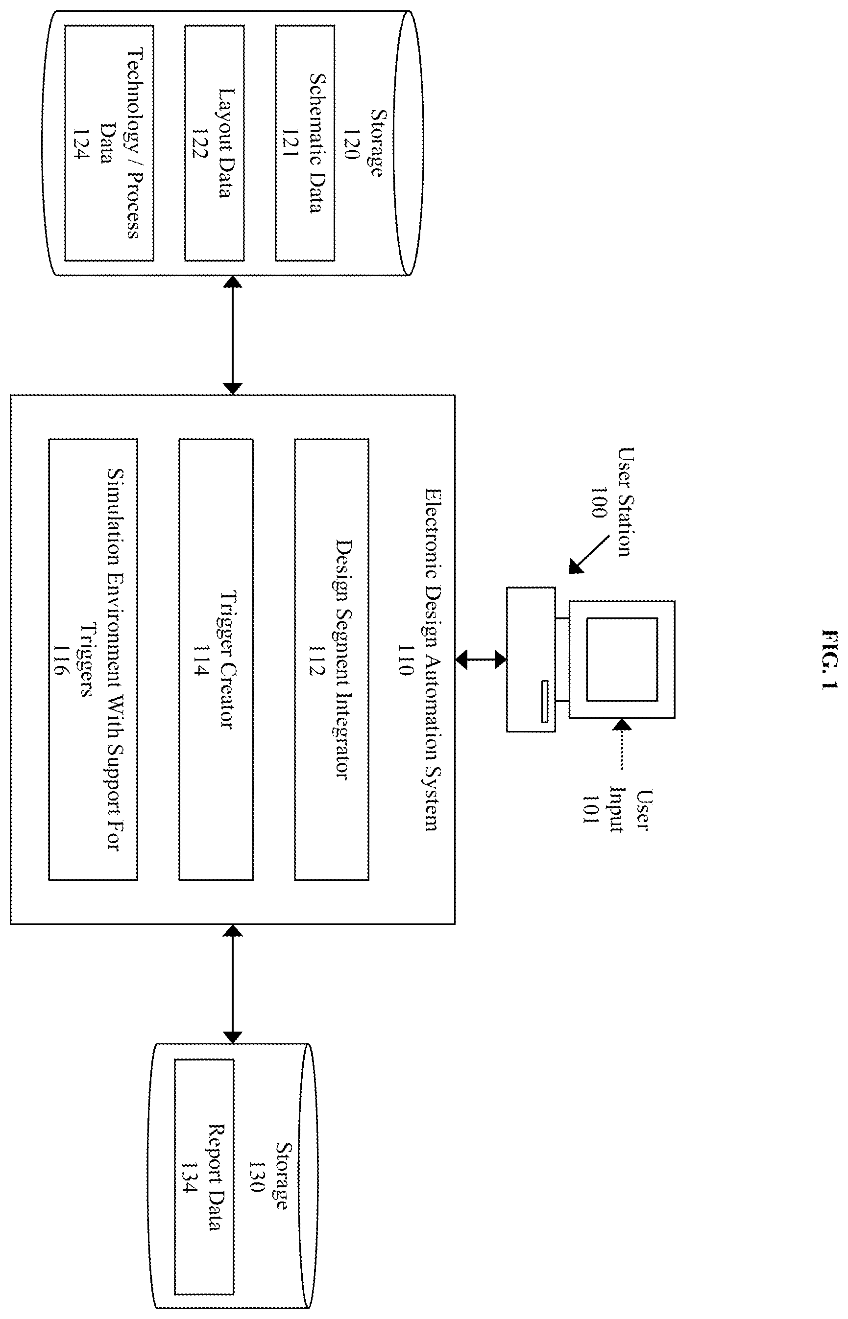 Patent US11847392 Figure 1 – Method, product, and system for dynamic design switching for high performance mixed signal simulation