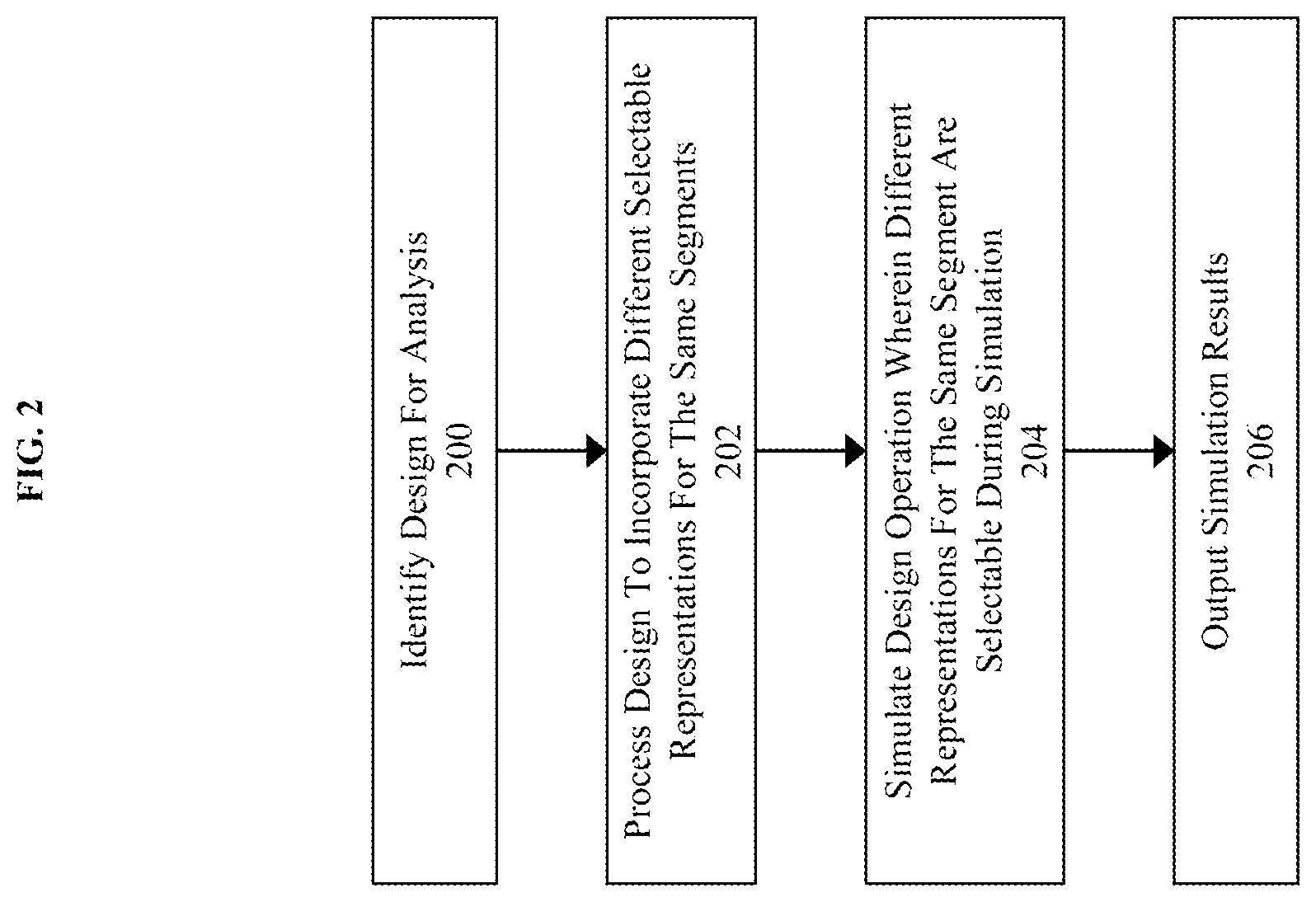 Patent US11847392 Figure 2 – Method, product, and system for dynamic design switching for high performance mixed signal simulation