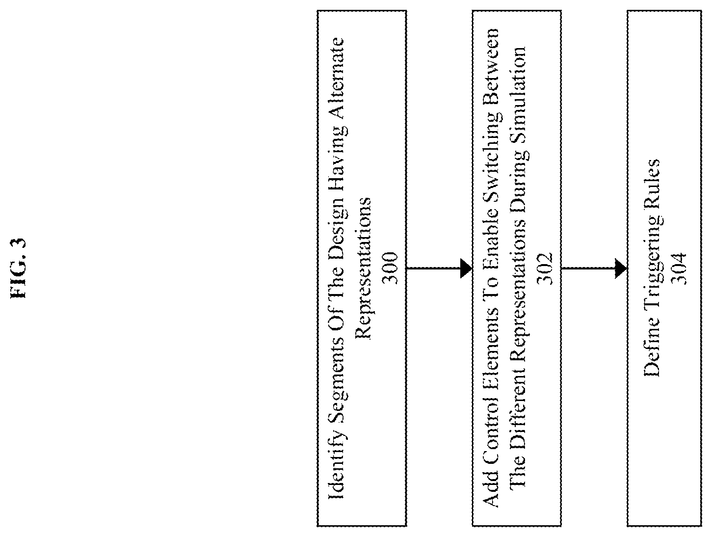 Patent US11847392 Figure 3 – Method, product, and system for dynamic design switching for high performance mixed signal simulation