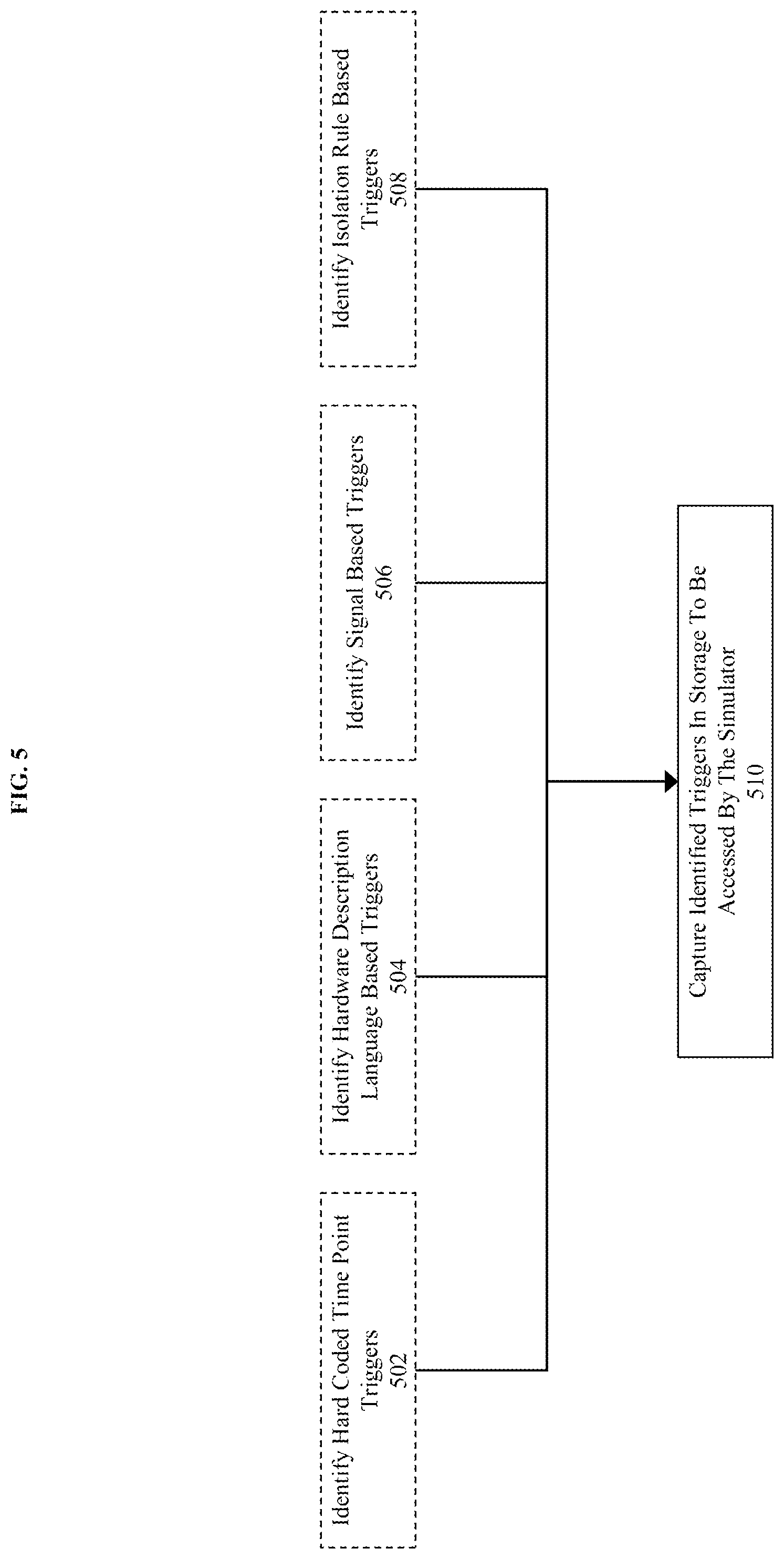 Patent US11847392 Figure 6 – Method, product, and system for dynamic design switching for high performance mixed signal simulation