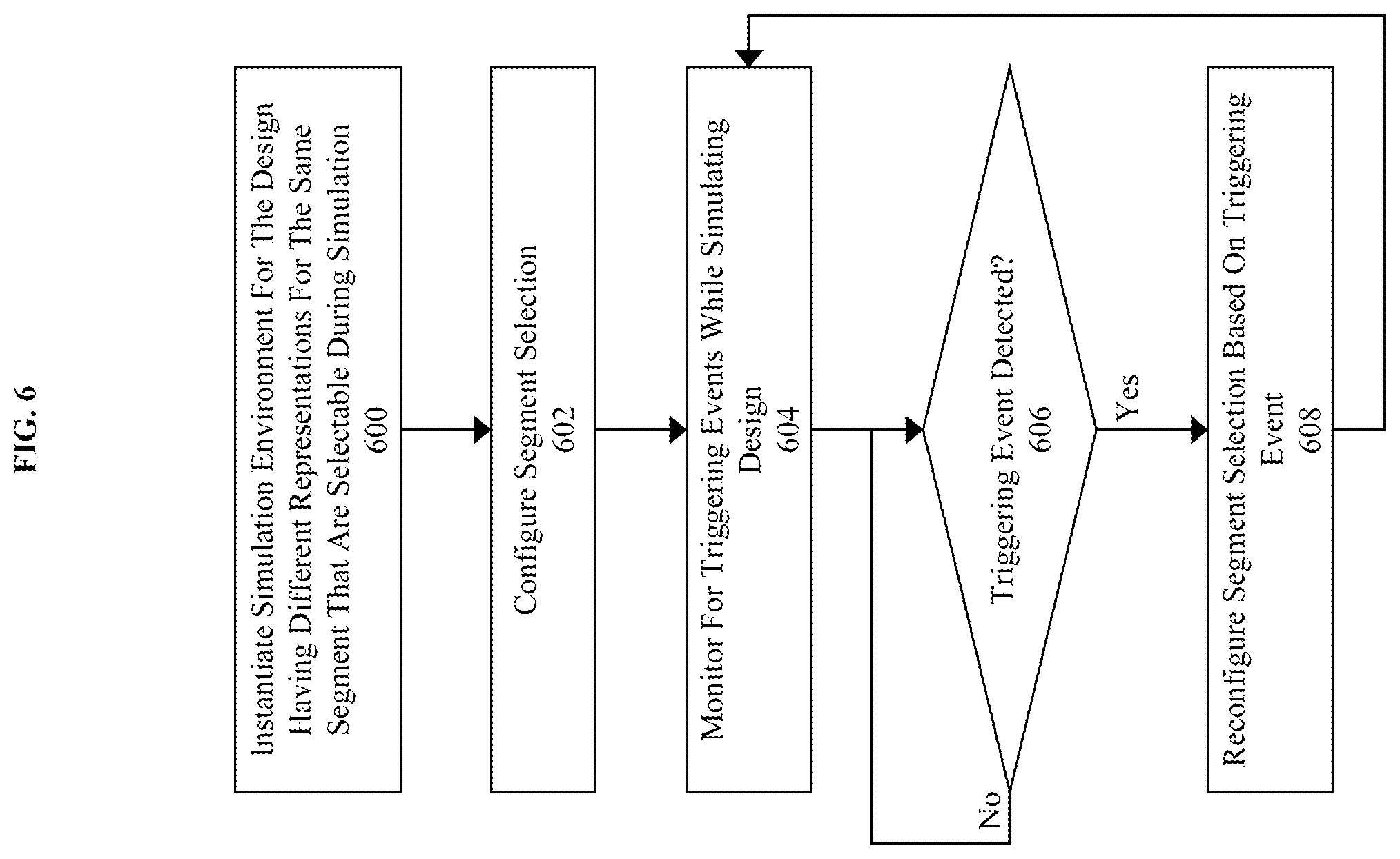 Patent US11847392 Figure 7 – Method, product, and system for dynamic design switching for high performance mixed signal simulation