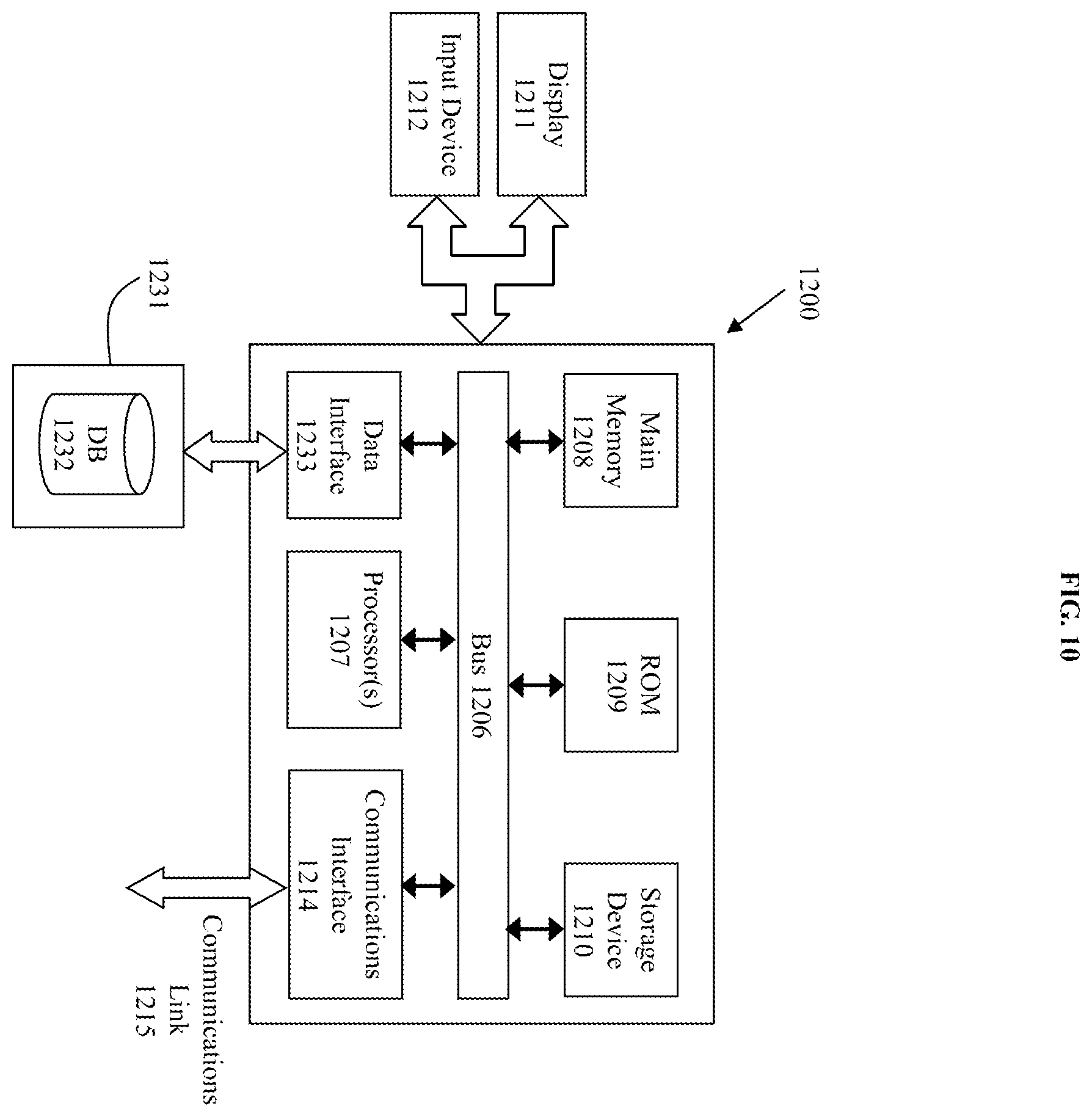 Patent US11847392 Figure 11 – Method, product, and system for dynamic design switching for high performance mixed signal simulation