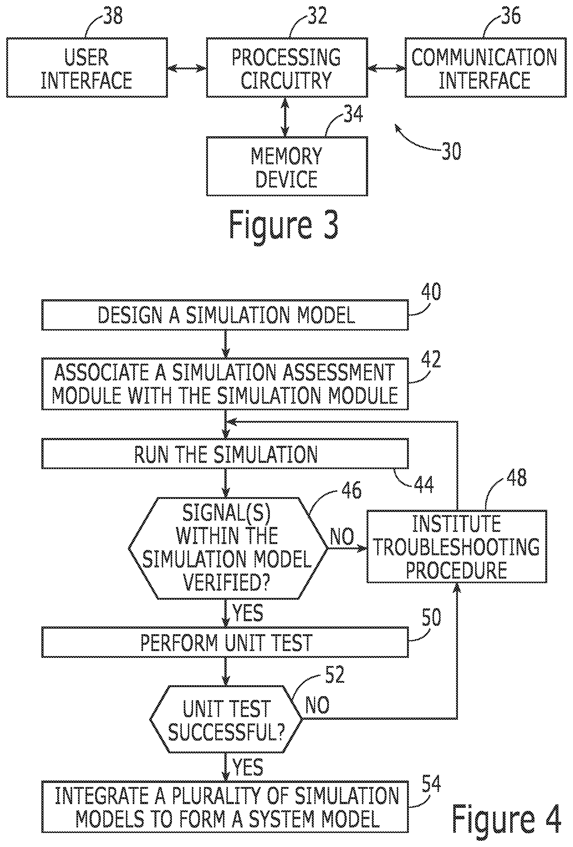 Patent US11847393 Figure 2 – Computing device and method for developing a system model utilizing a simulation assessment module