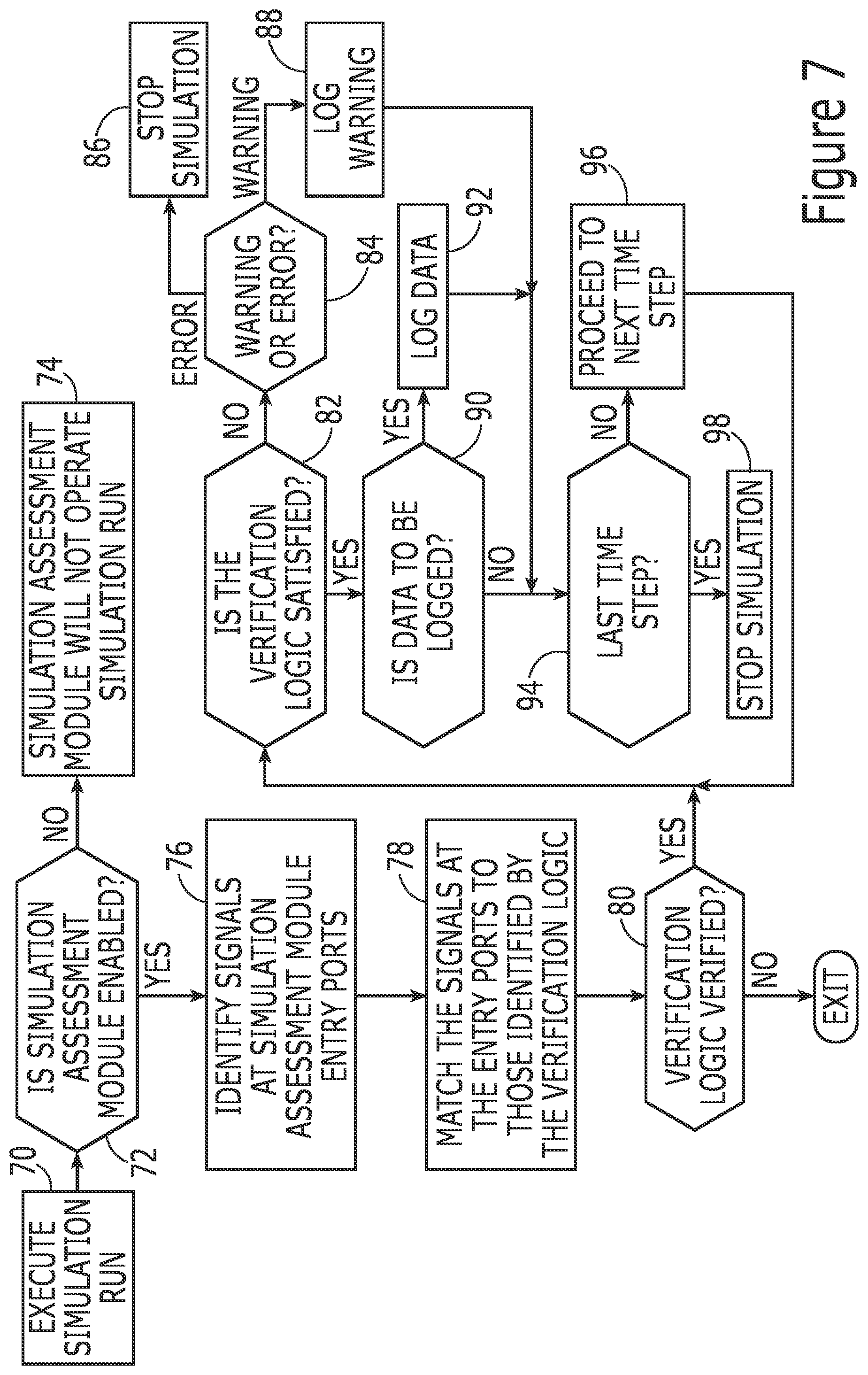 Patent US11847393 Figure 4 – Computing device and method for developing a system model utilizing a simulation assessment module