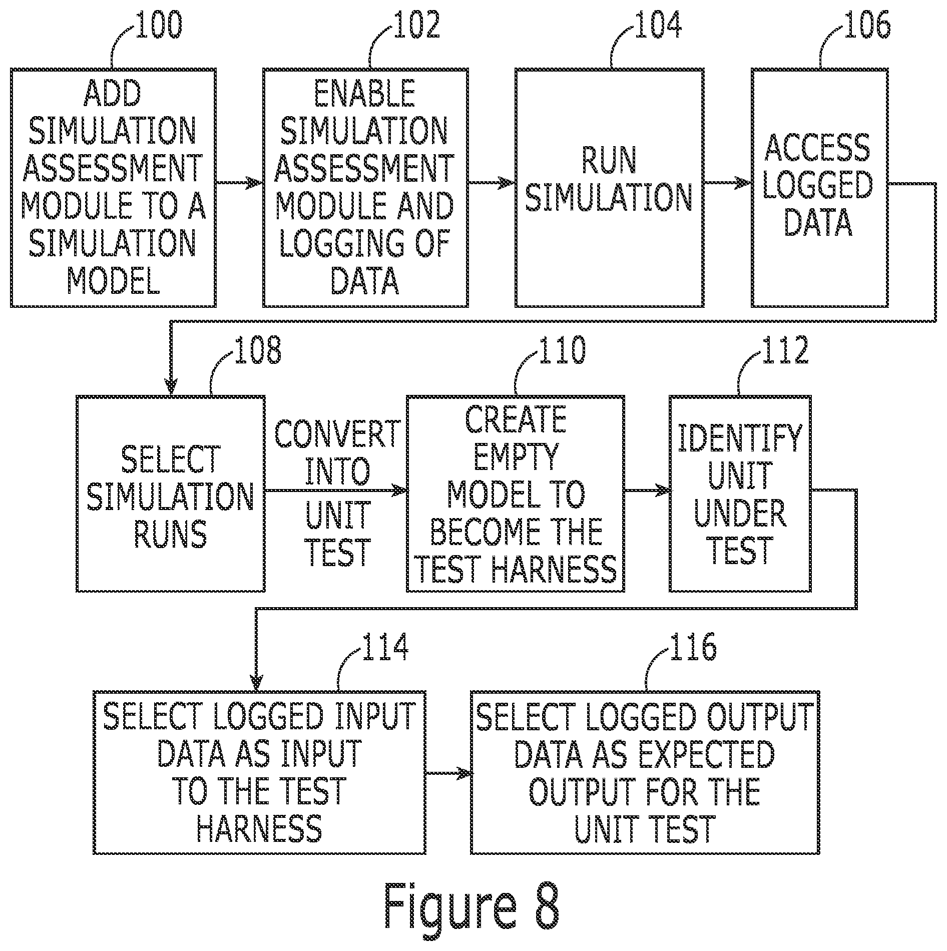 Patent US11847393 Figure 5 – Computing device and method for developing a system model utilizing a simulation assessment module