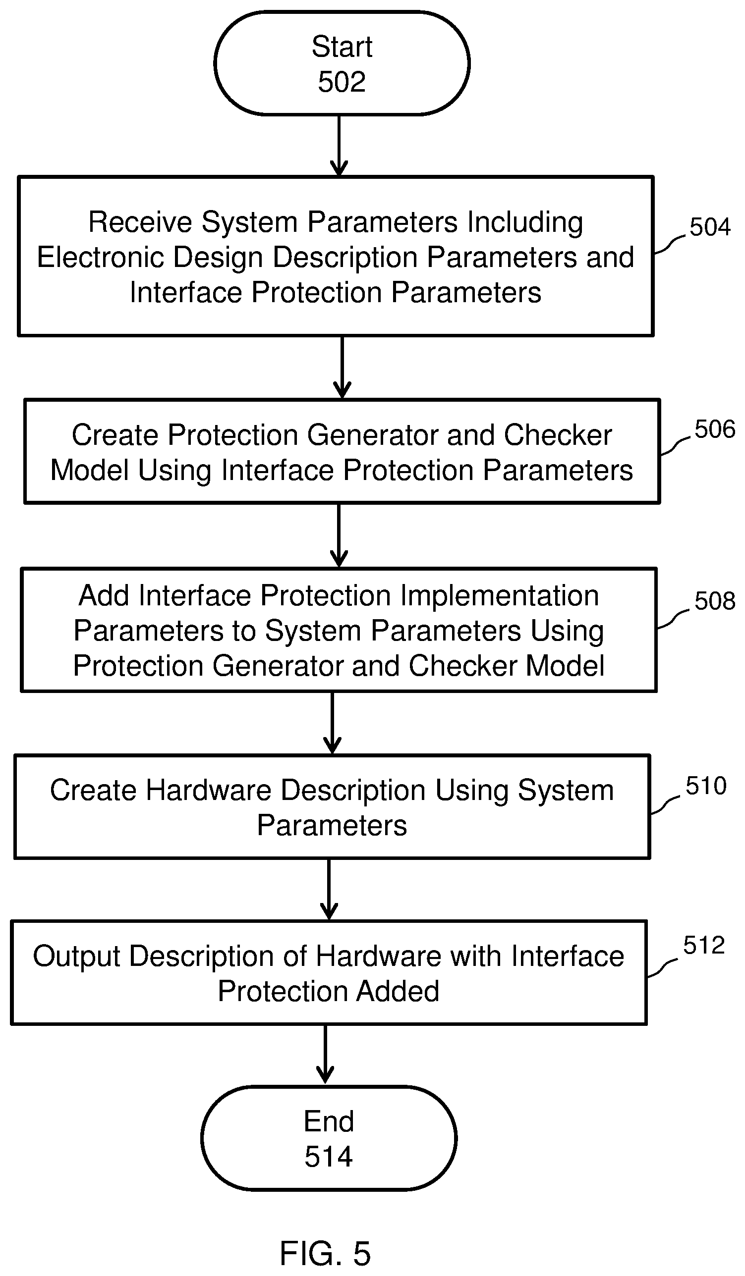 Patent US11847394 Figure 4 – System and method for using interface protection parameters