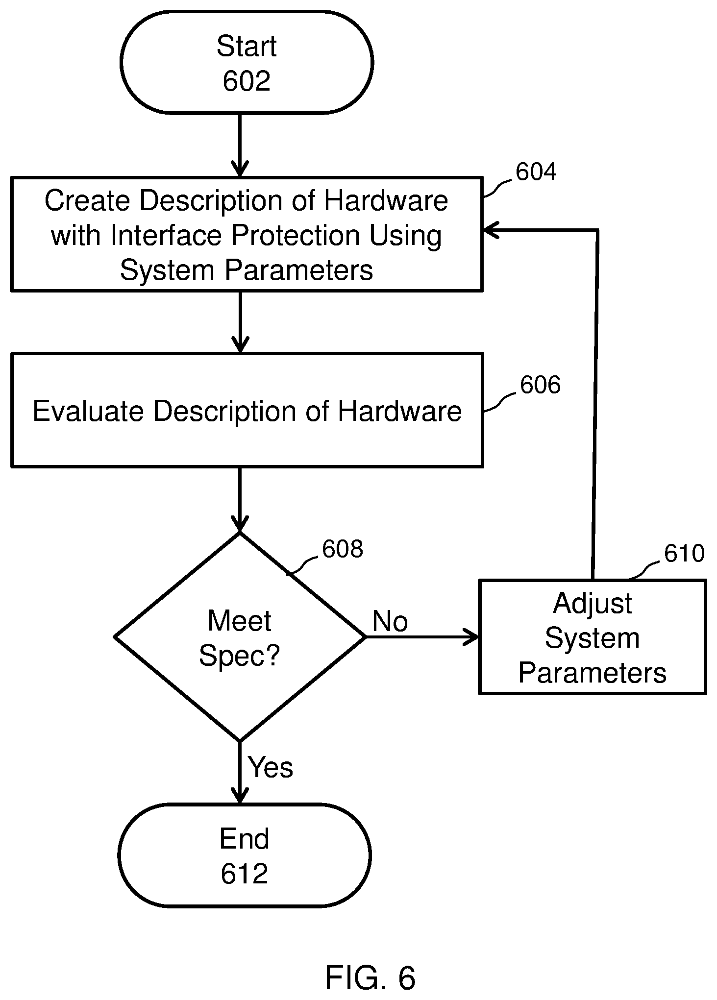 Patent US11847394 Figure 5 – System and method for using interface protection parameters
