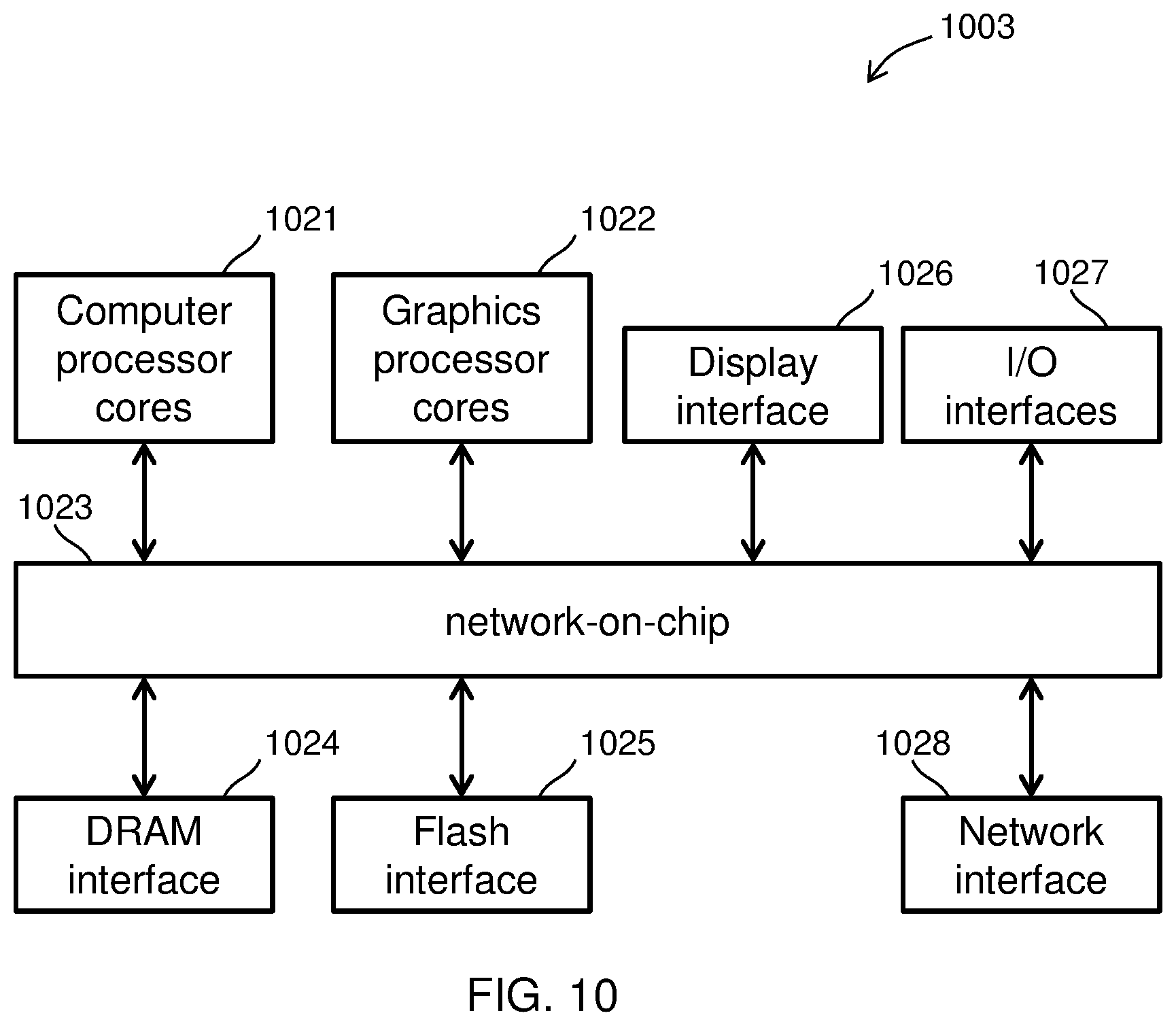 Patent US11847394 Figure 8 – System and method for using interface protection parameters