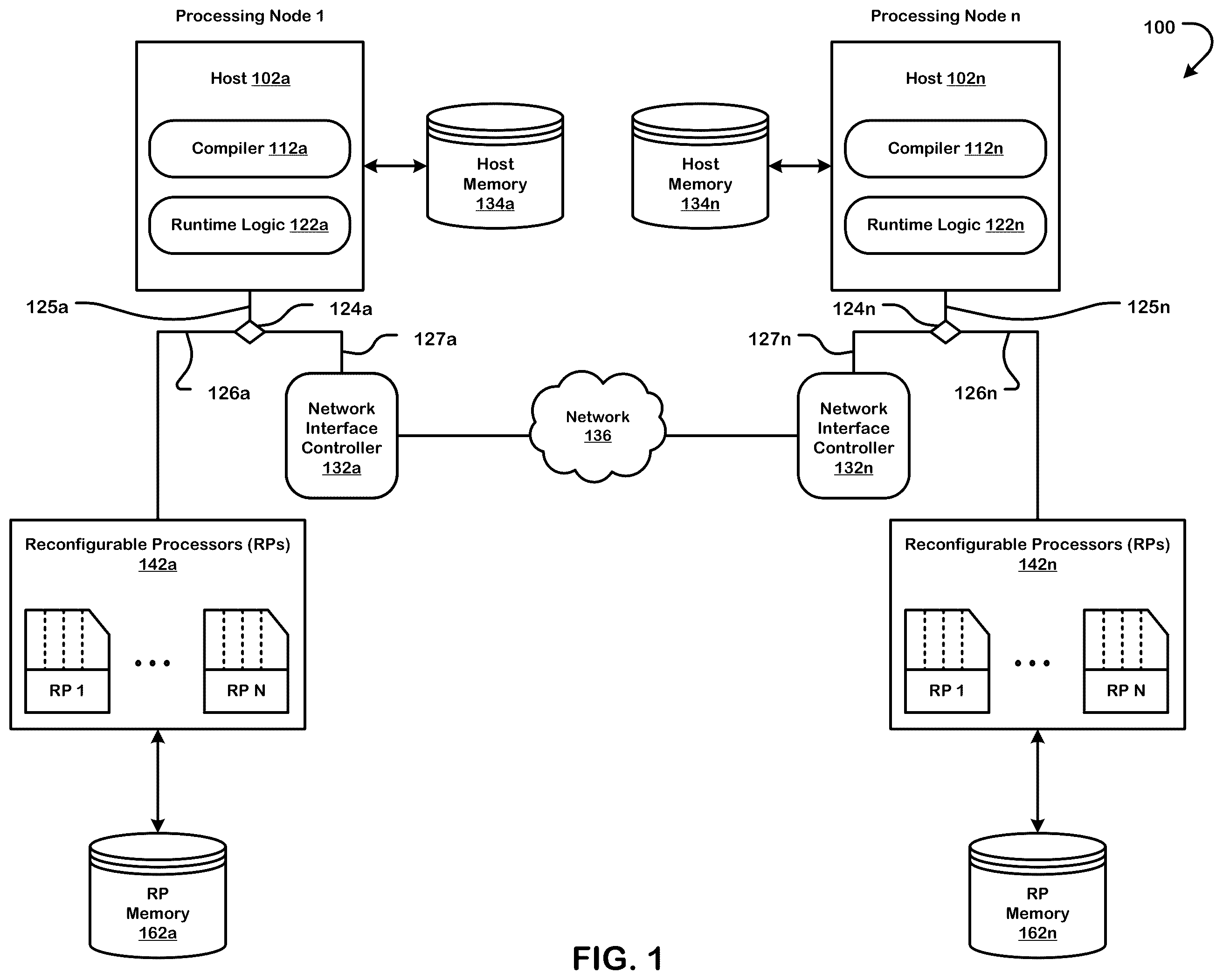 Patent US11847395 — Executing a neural network graph using a non-homogenous set of reconfigurable processors — Figure 1