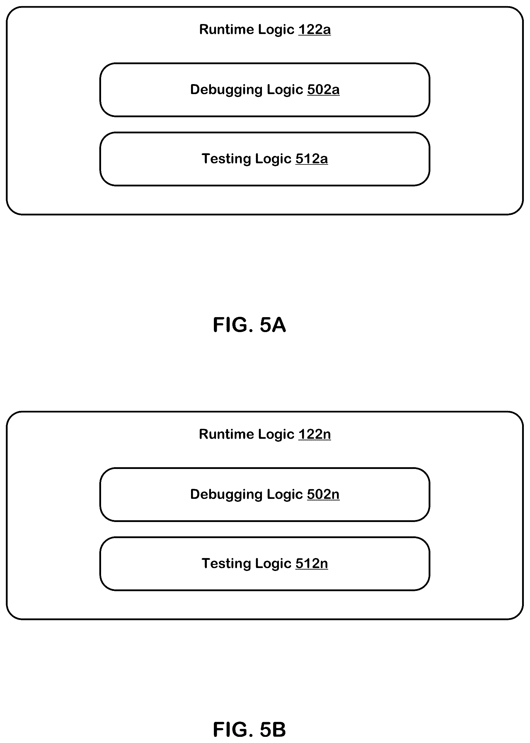 Patent US11847395 Figure 5 – Executing a neural network graph using a non-homogenous set of reconfigurable processors