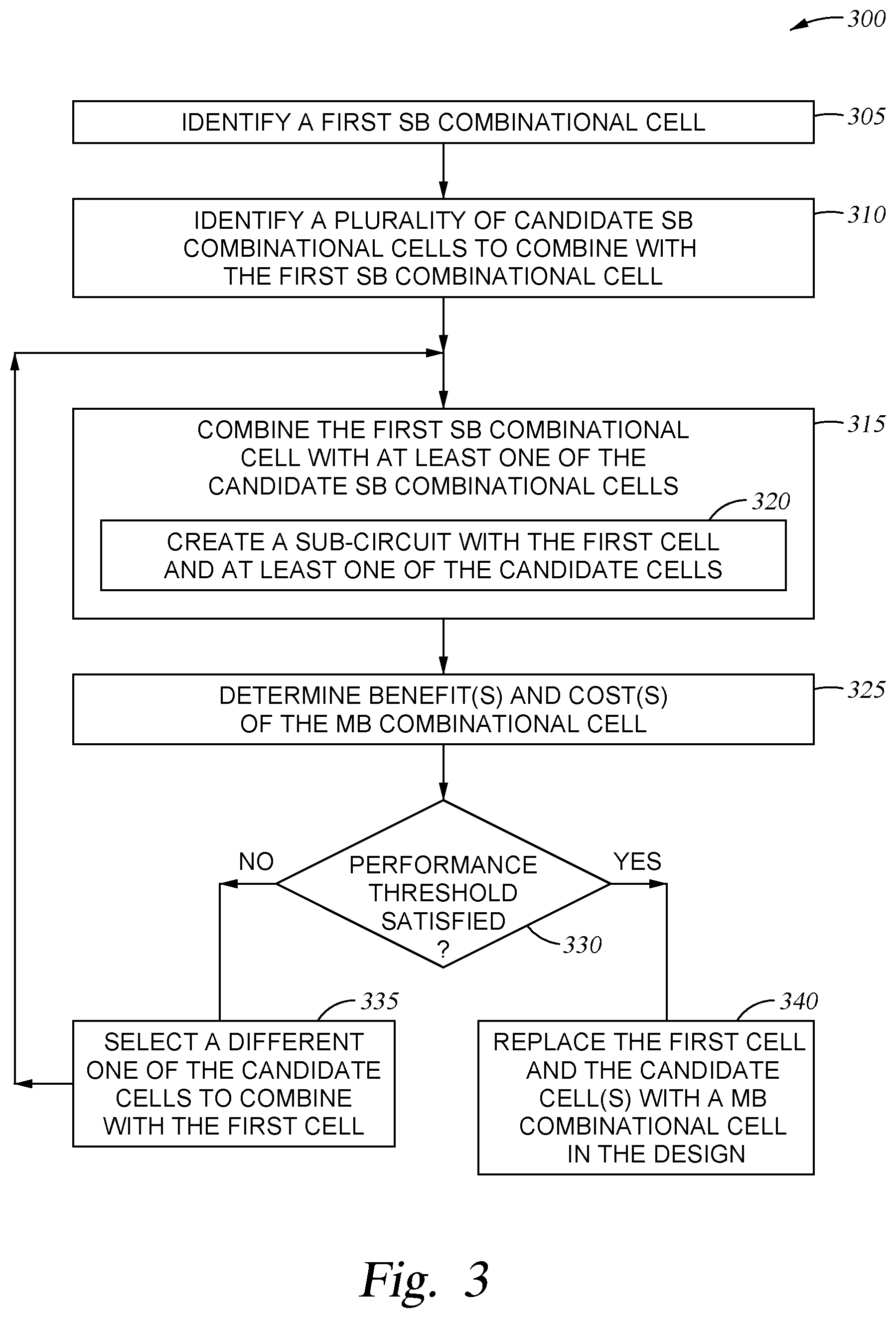 Patent US11847396 Figure 3 – Integrated circuit design using multi-bit combinational cells