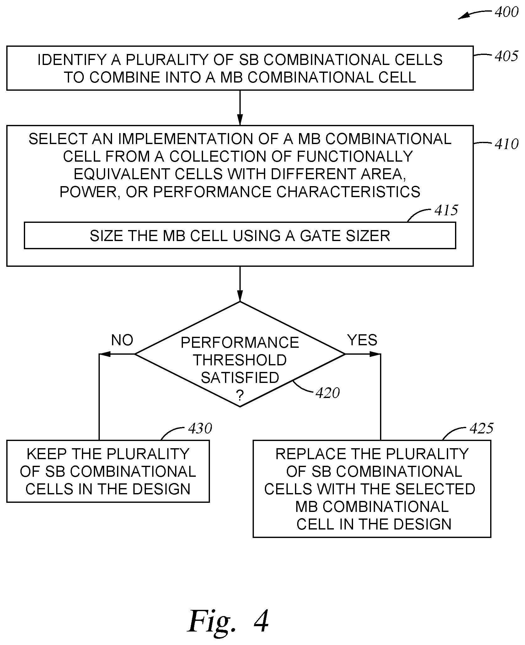 Patent US11847396 Figure 4 – Integrated circuit design using multi-bit combinational cells