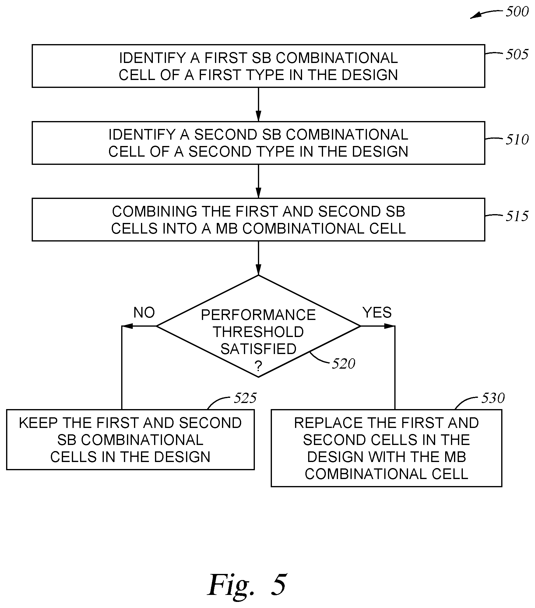 Patent US11847396 Figure 5 – Integrated circuit design using multi-bit combinational cells