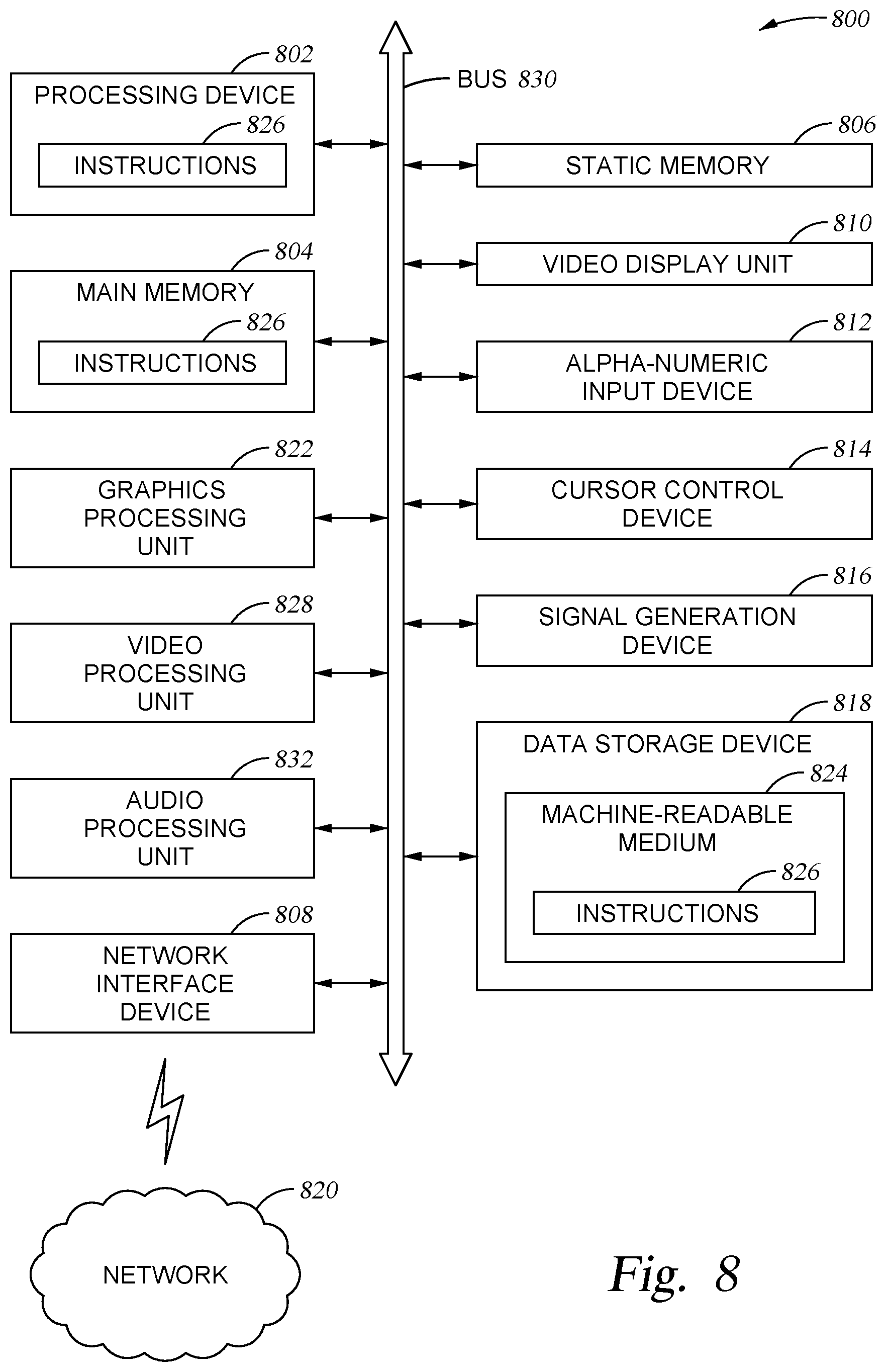 Patent US11847396 Figure 8 – Integrated circuit design using multi-bit combinational cells