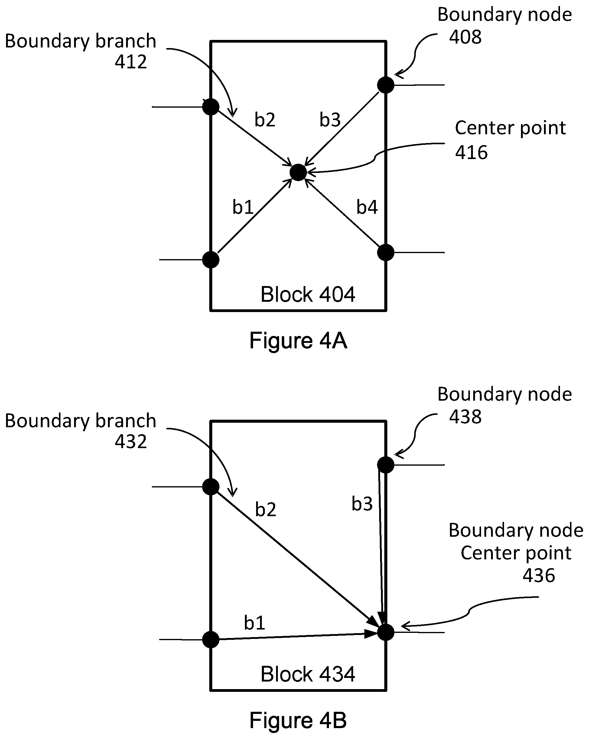 Patent US11847397 Figure 3 – Barycenter compact model to determine IR drop exact solution for circuit network