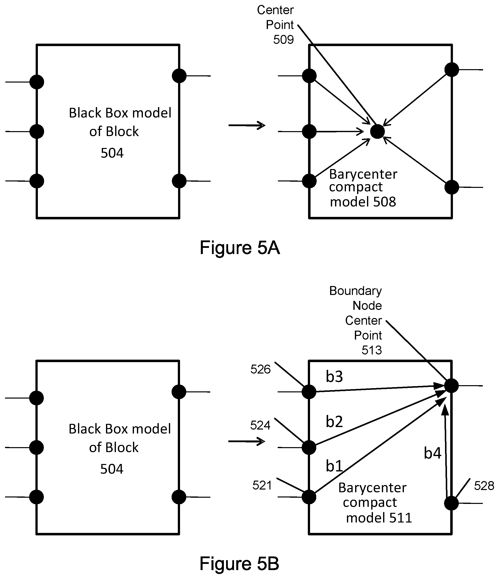 Patent US11847397 Figure 4 – Barycenter compact model to determine IR drop exact solution for circuit network