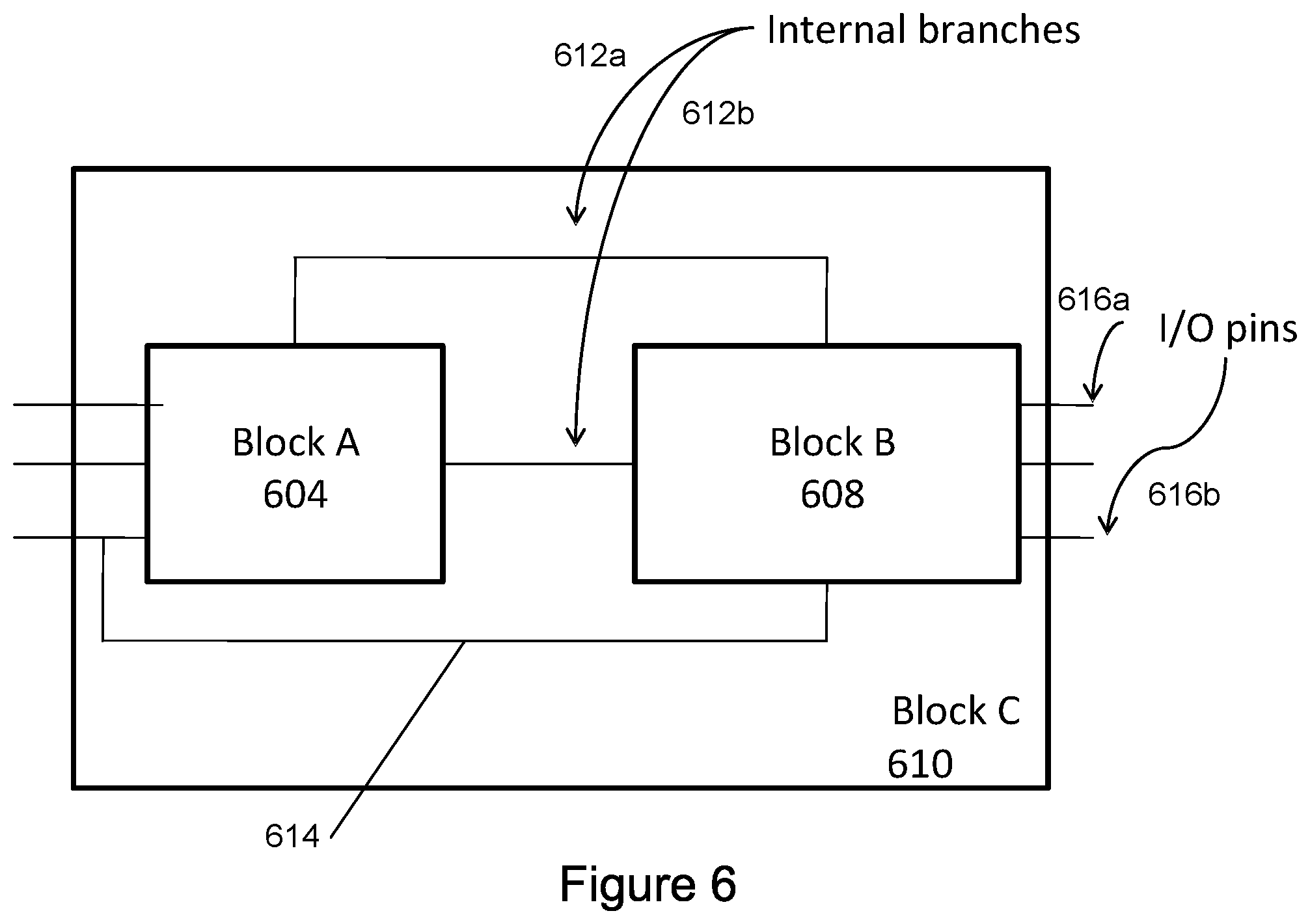 Patent US11847397 Figure 5 – Barycenter compact model to determine IR drop exact solution for circuit network