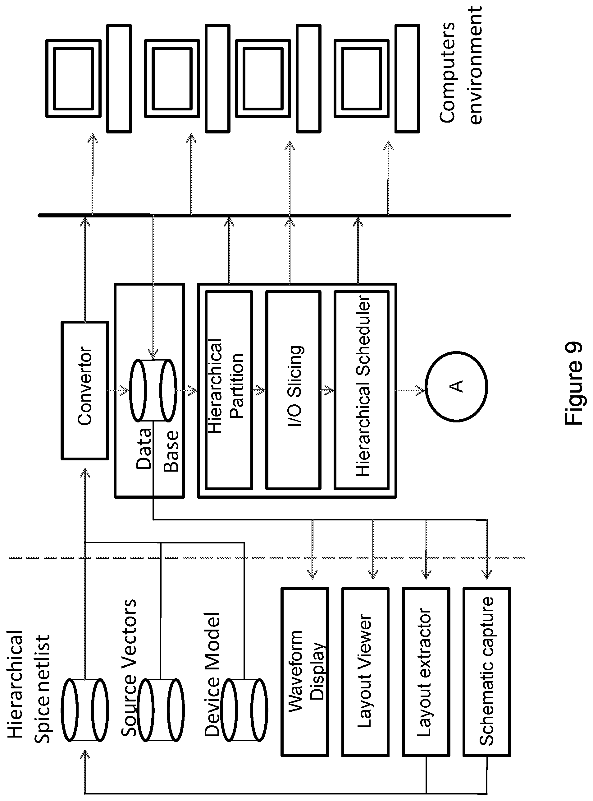 Patent US11847397 Figure 7 – Barycenter compact model to determine IR drop exact solution for circuit network