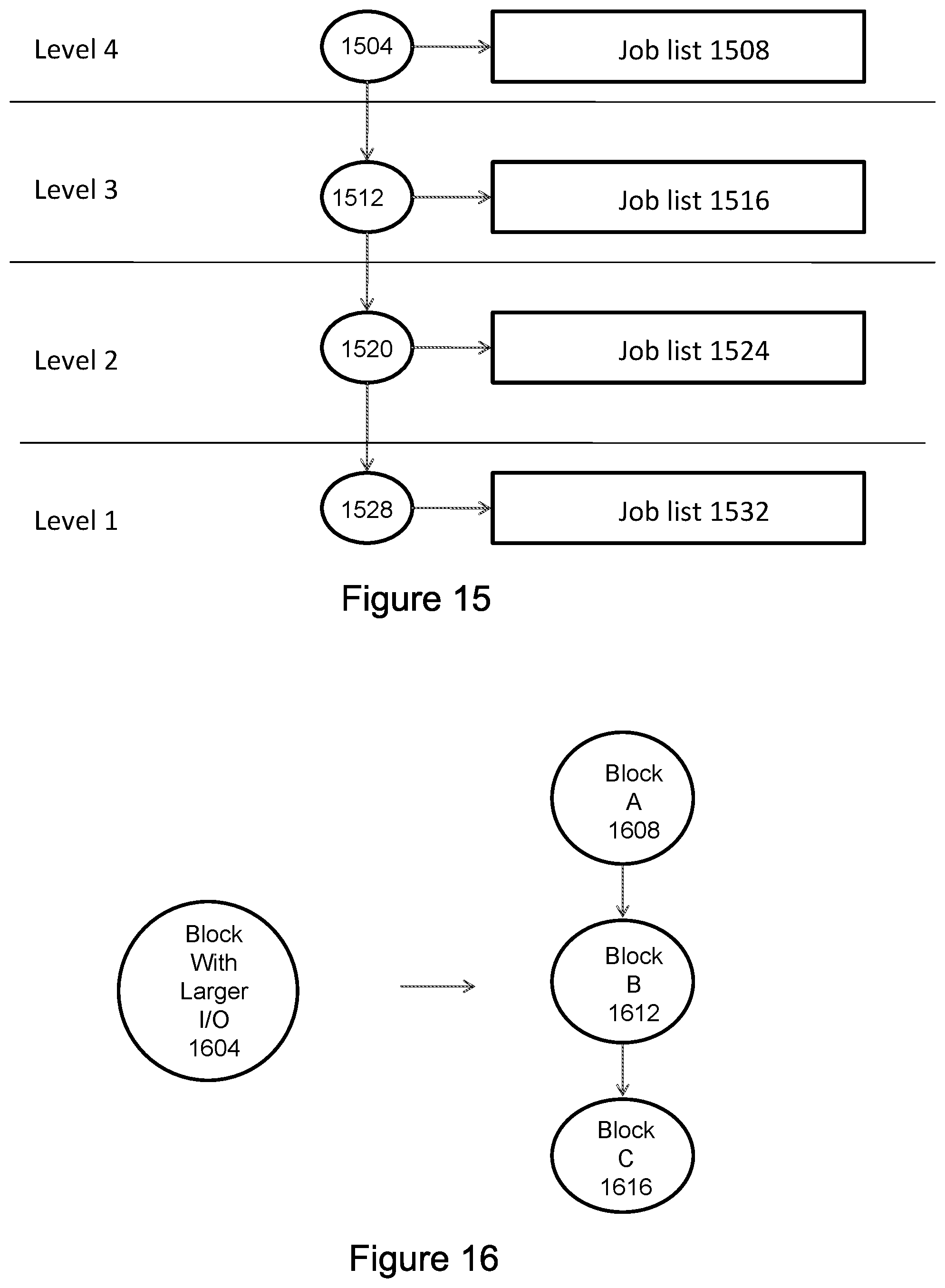 Patent US11847397 Figure 12 – Barycenter compact model to determine IR drop exact solution for circuit network